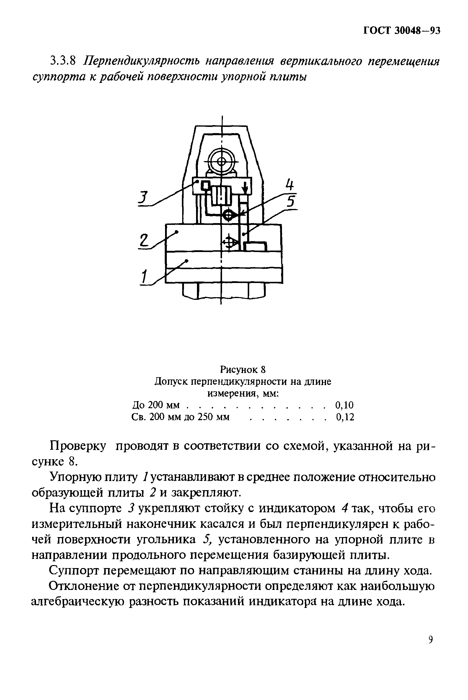 ГОСТ 30048-93