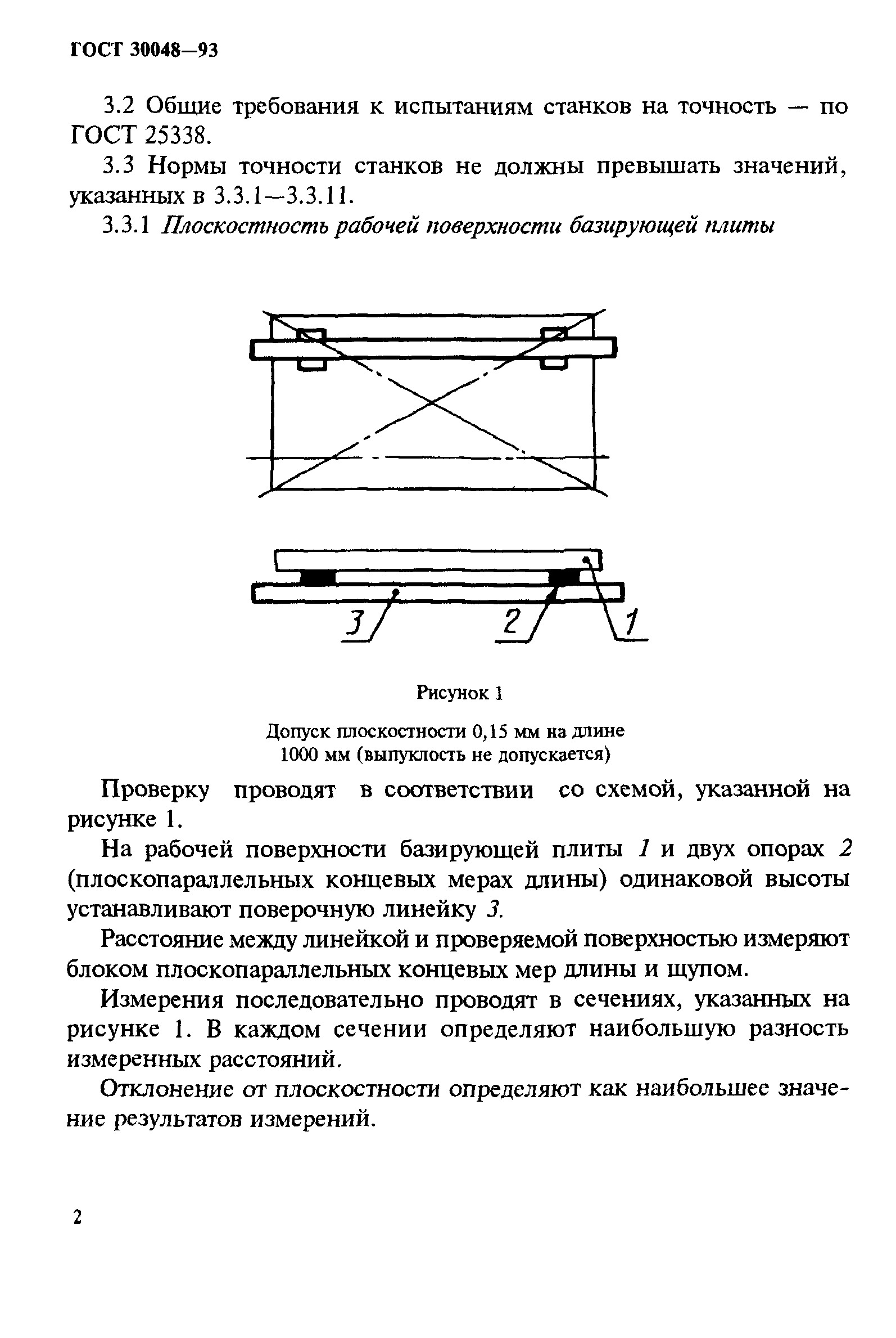 ГОСТ 30048-93