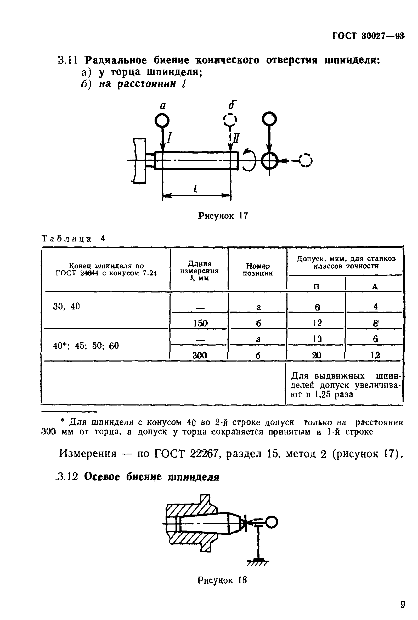 ГОСТ 30027-93