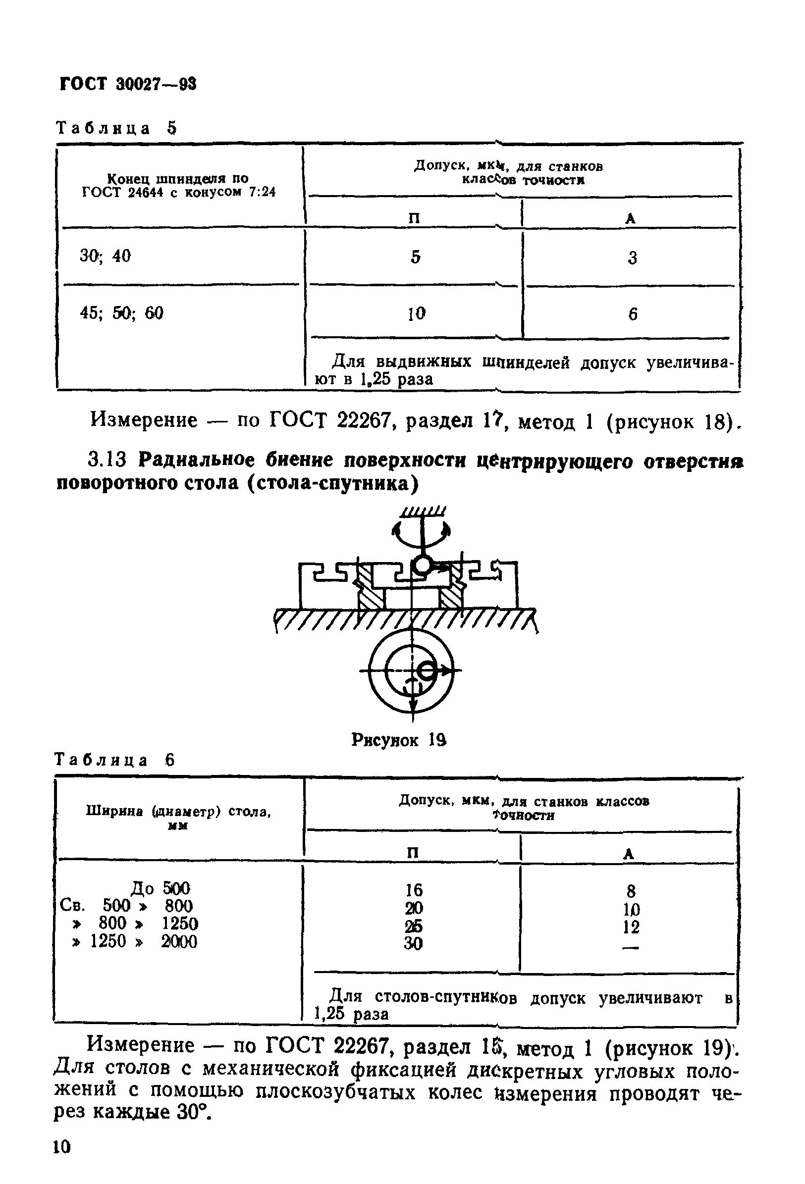 ГОСТ 30027-93