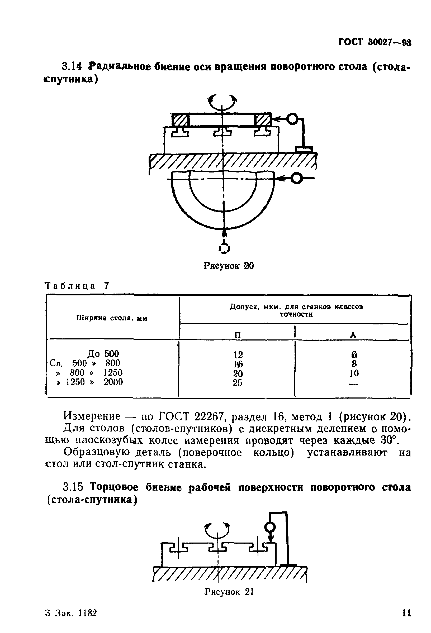 ГОСТ 30027-93