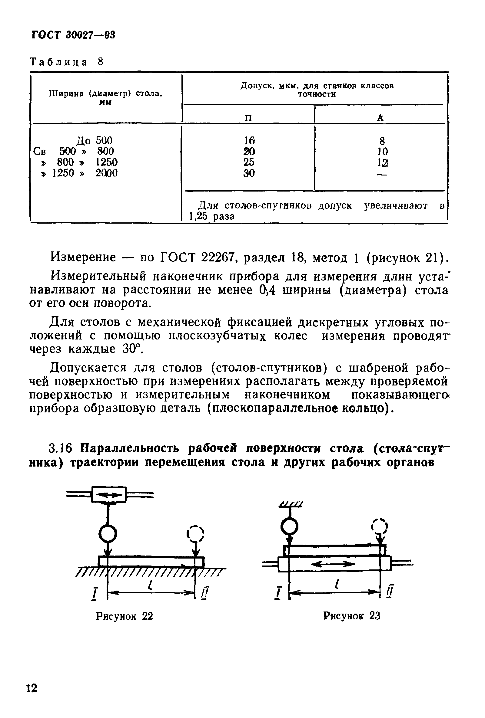 ГОСТ 30027-93