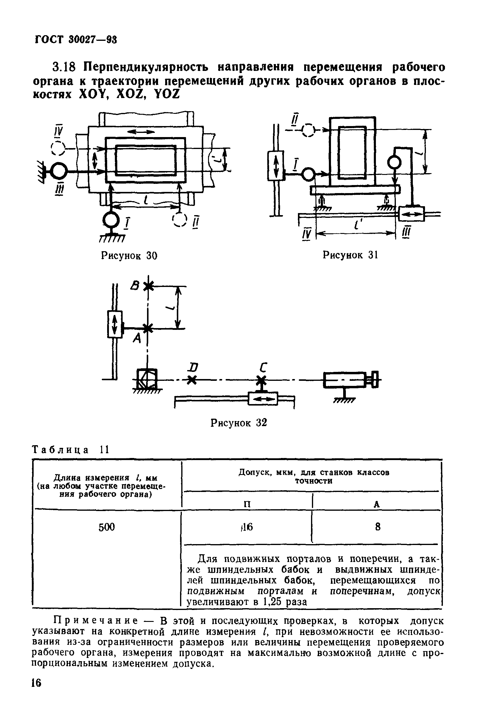 ГОСТ 30027-93