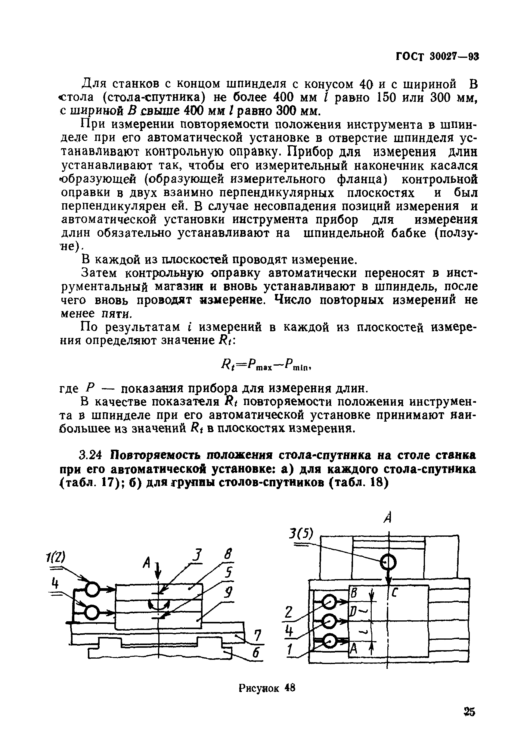 ГОСТ 30027-93