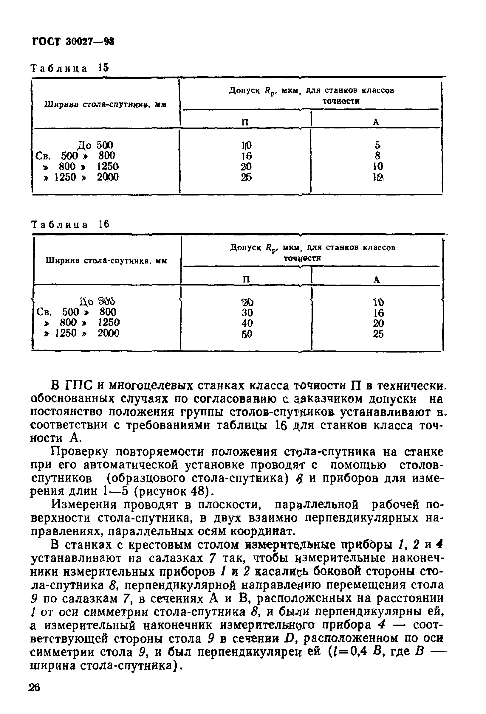 ГОСТ 30027-93