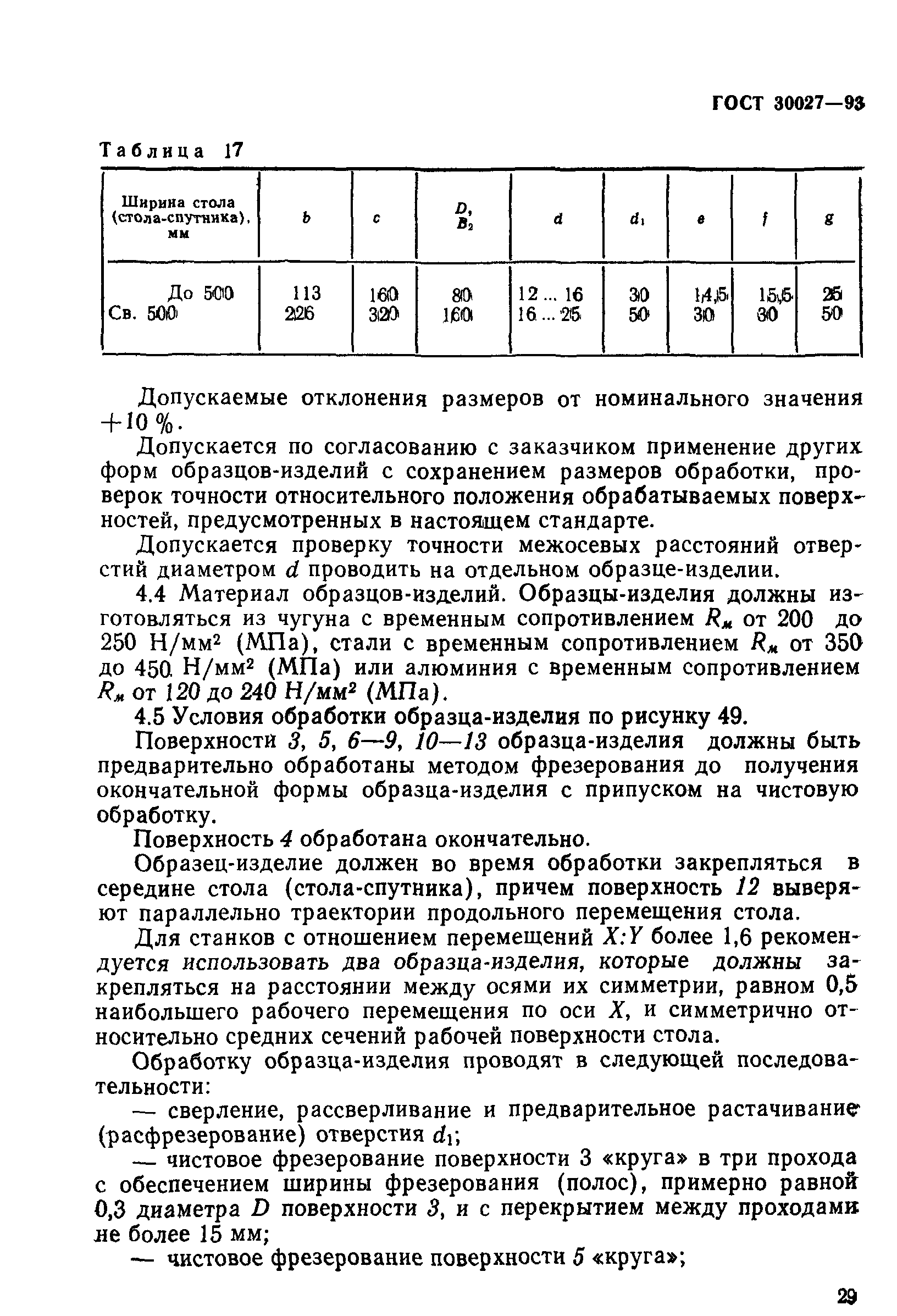 ГОСТ 30027-93