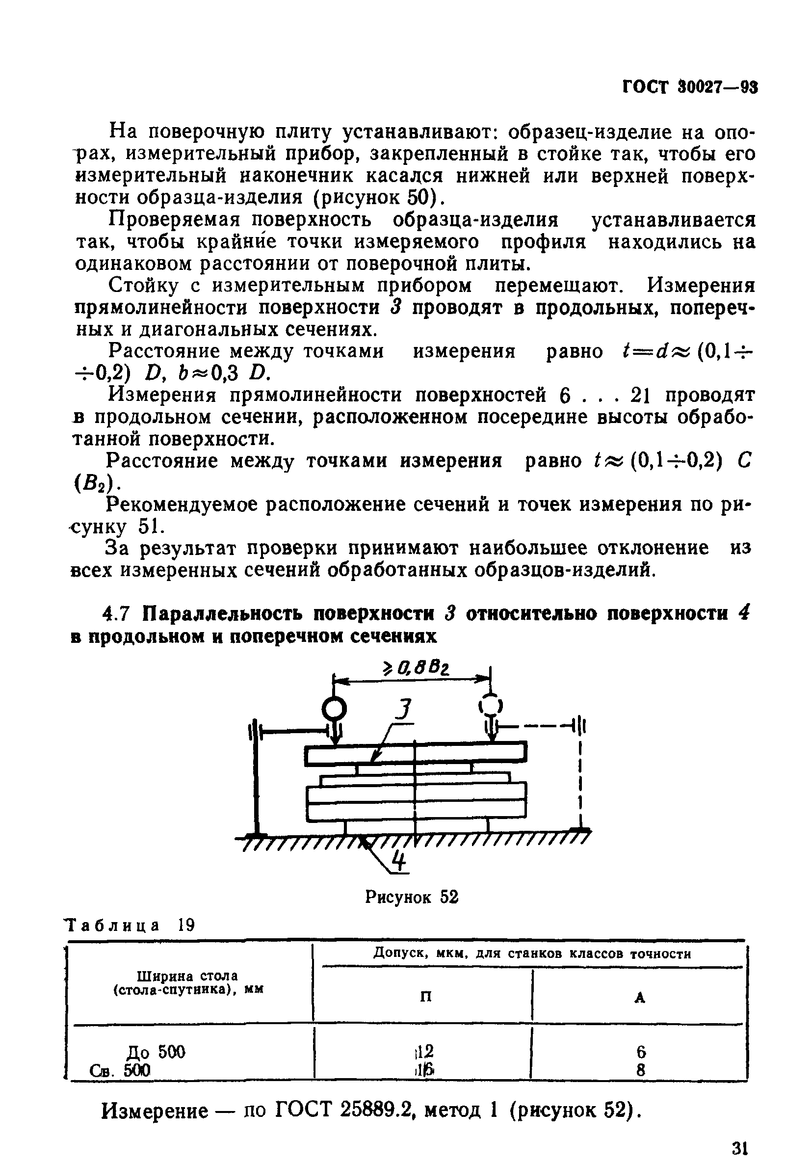 ГОСТ 30027-93