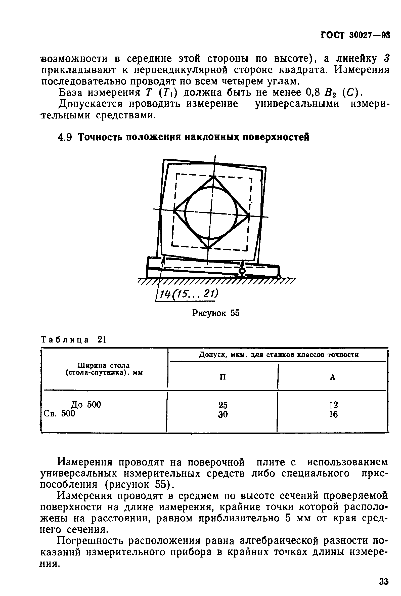 ГОСТ 30027-93