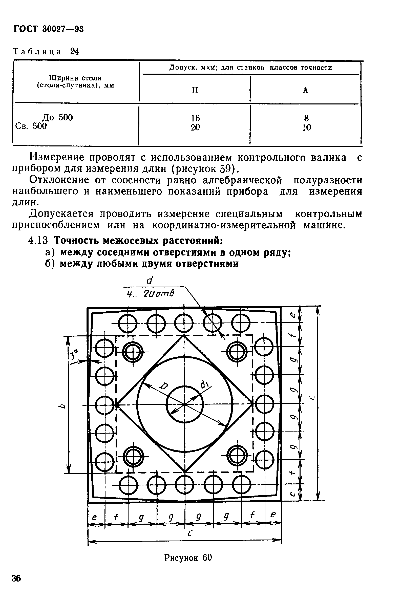 ГОСТ 30027-93