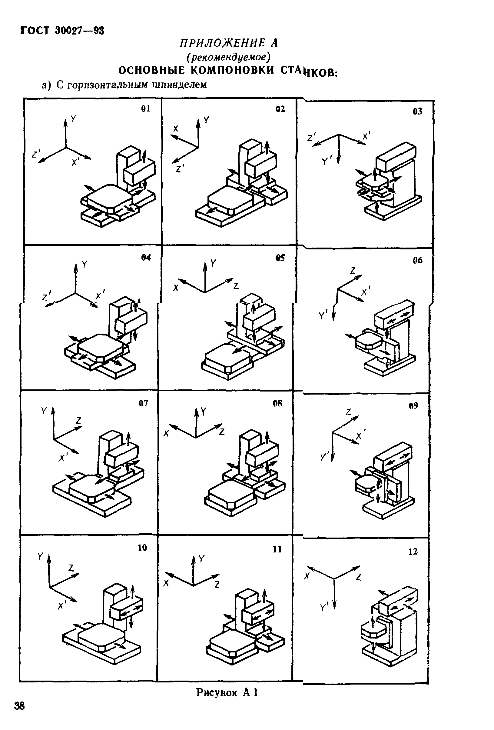 ГОСТ 30027-93