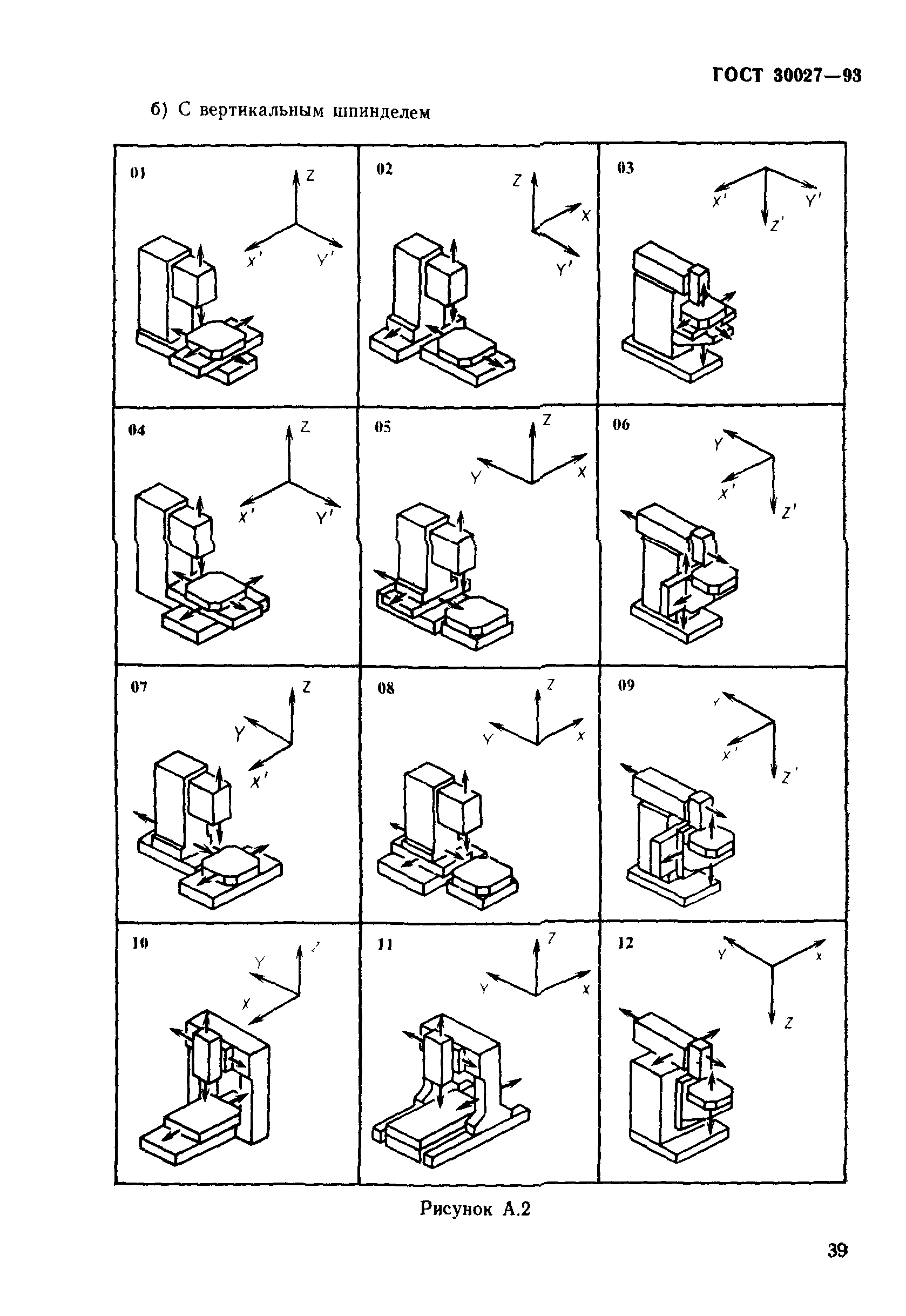 ГОСТ 30027-93