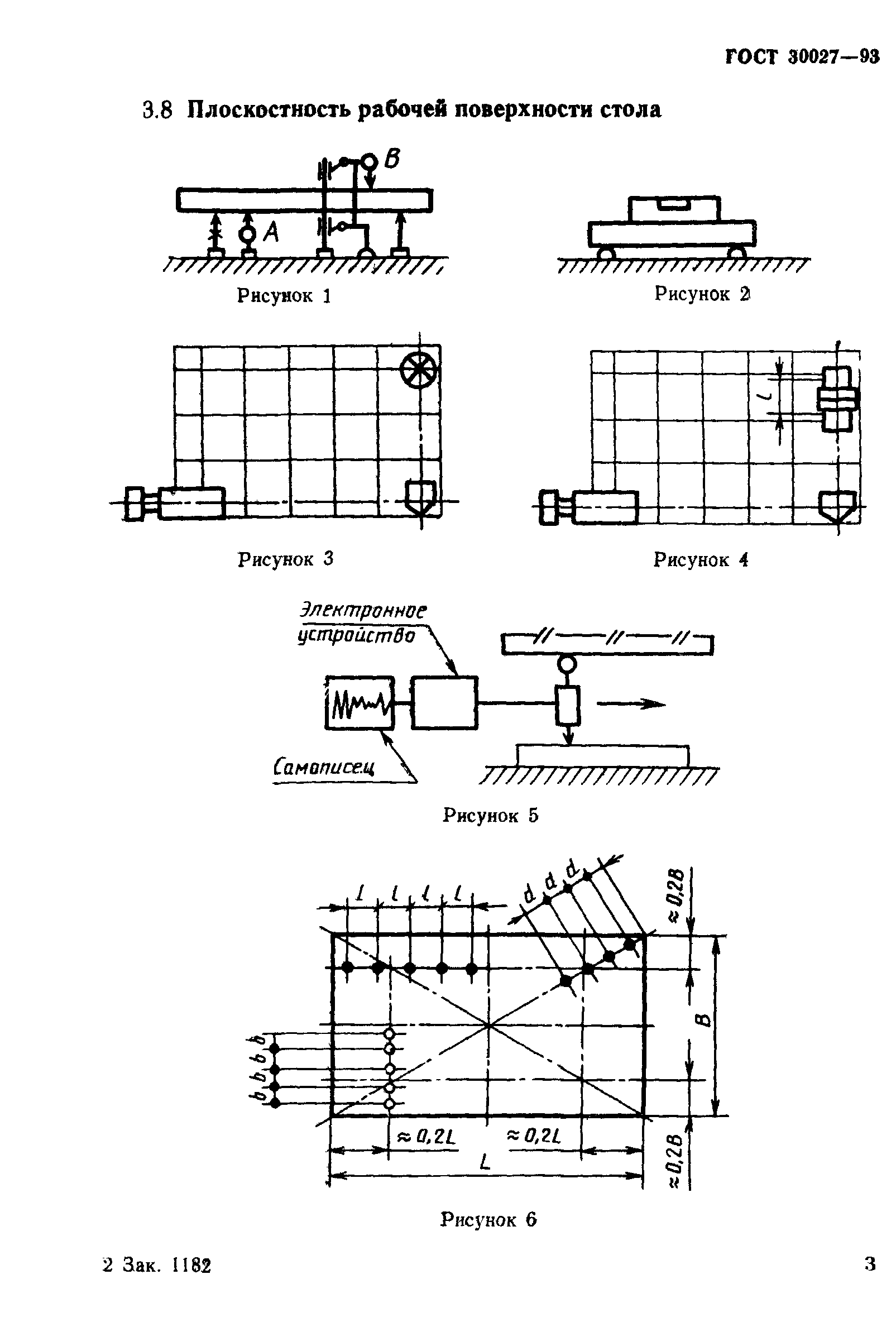 ГОСТ 30027-93