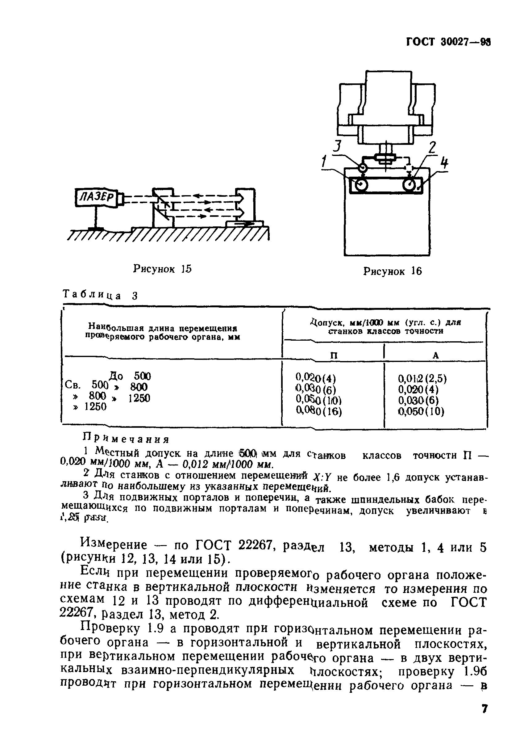 ГОСТ 30027-93