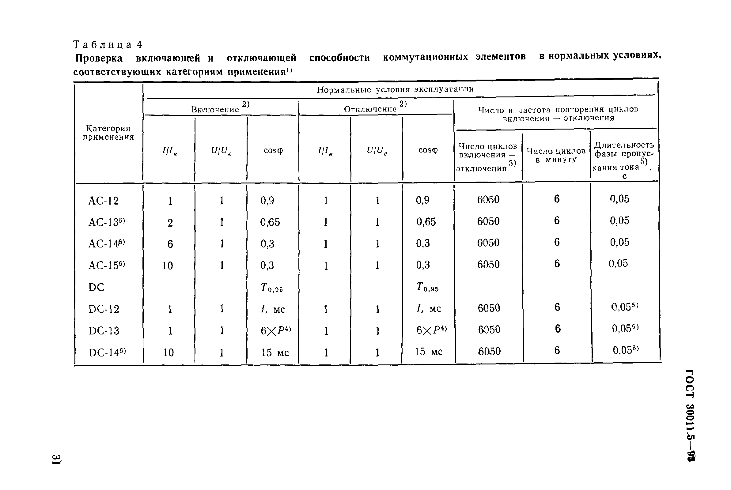 ГОСТ 30011.5-93