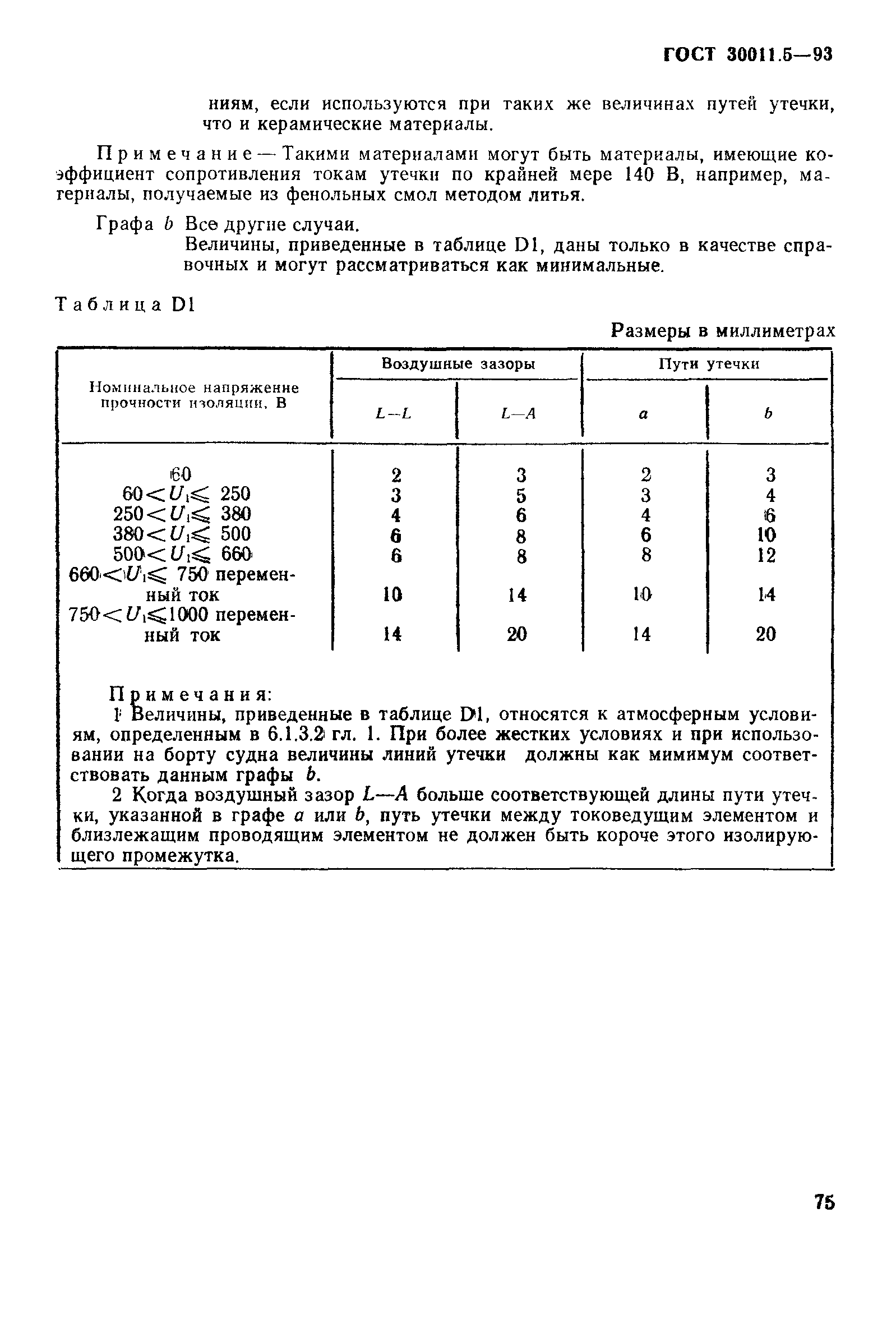 ГОСТ 30011.5-93