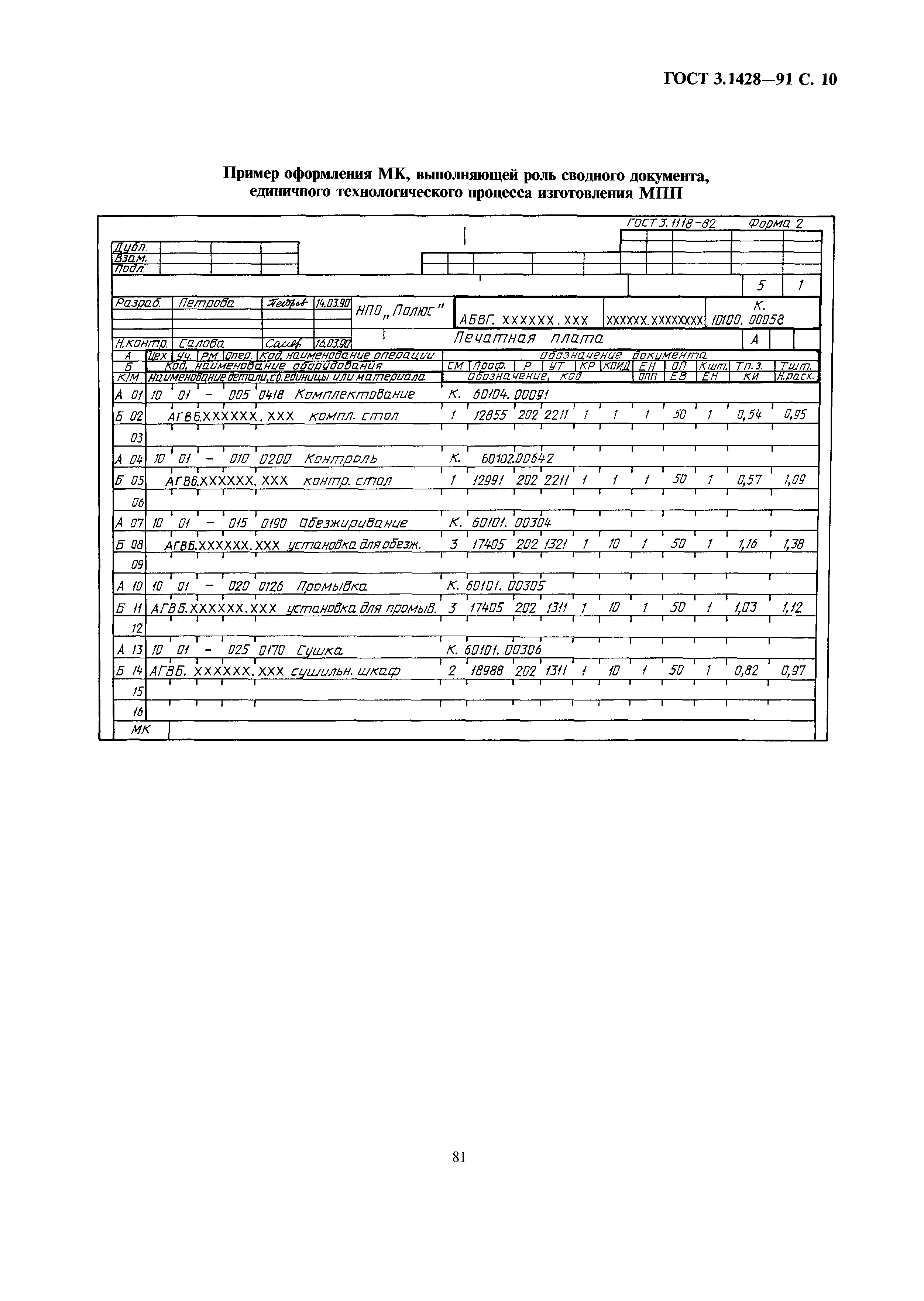 ГОСТ 3.1428-91