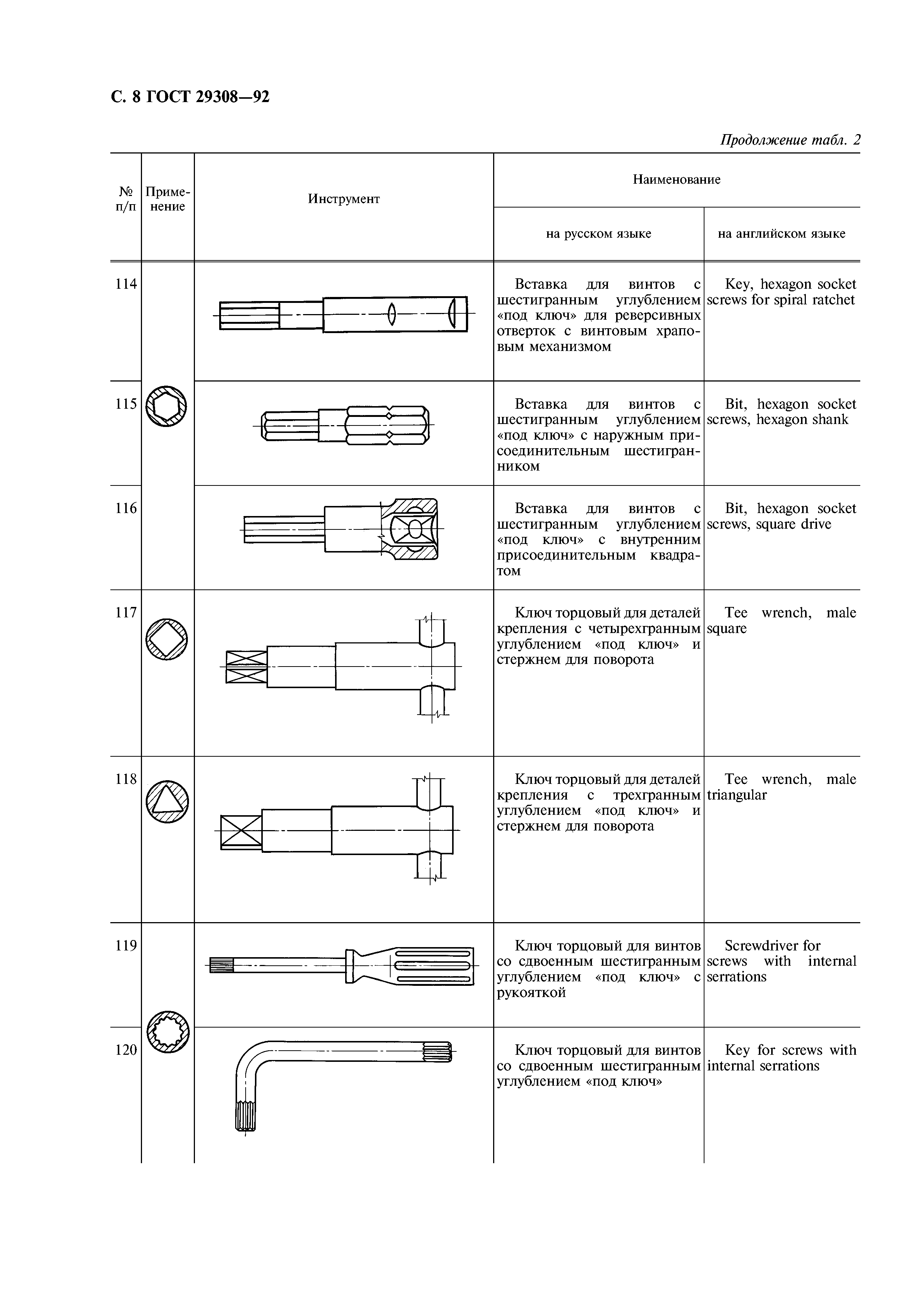 ГОСТ 29308-92