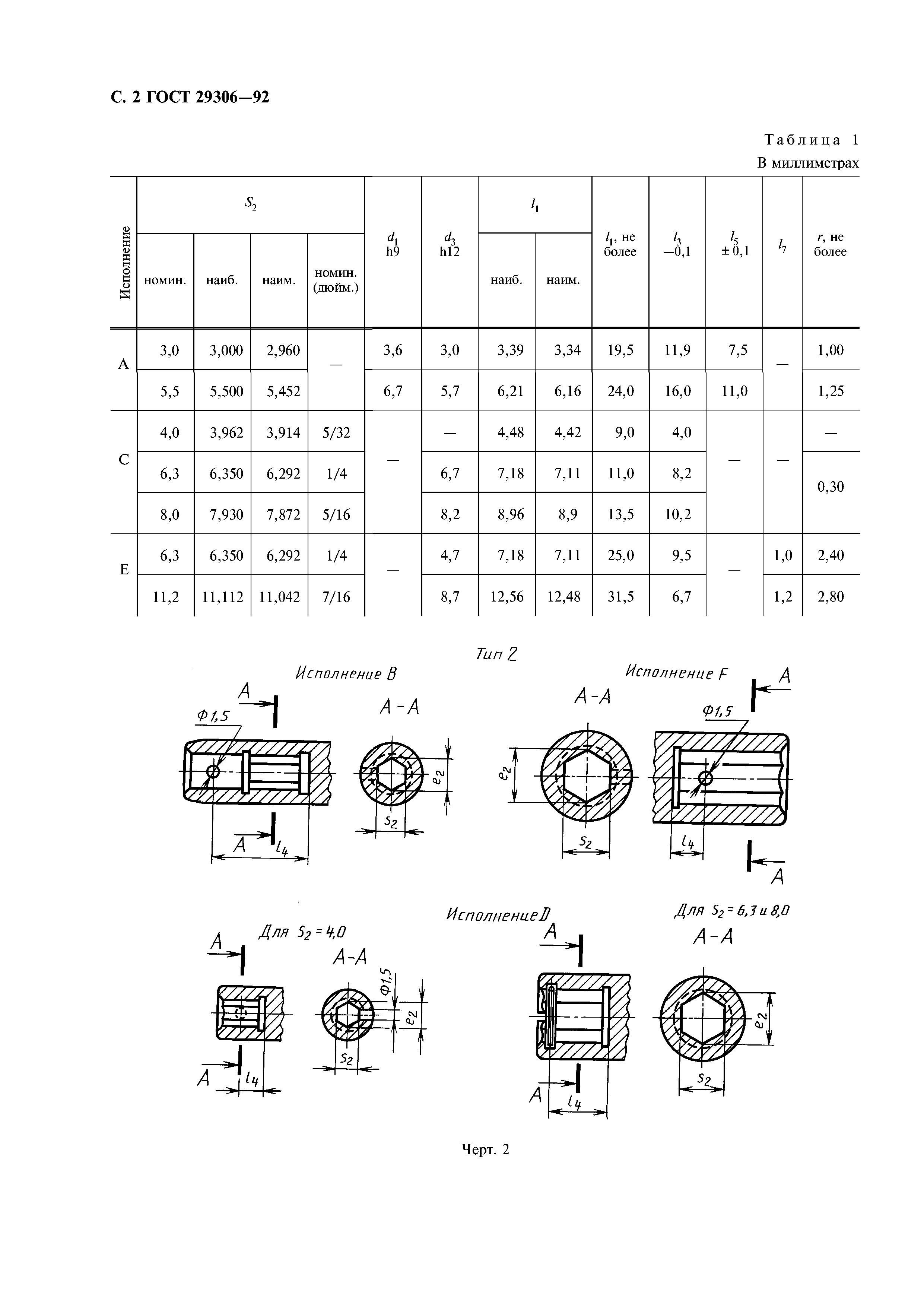 ГОСТ 29306-92