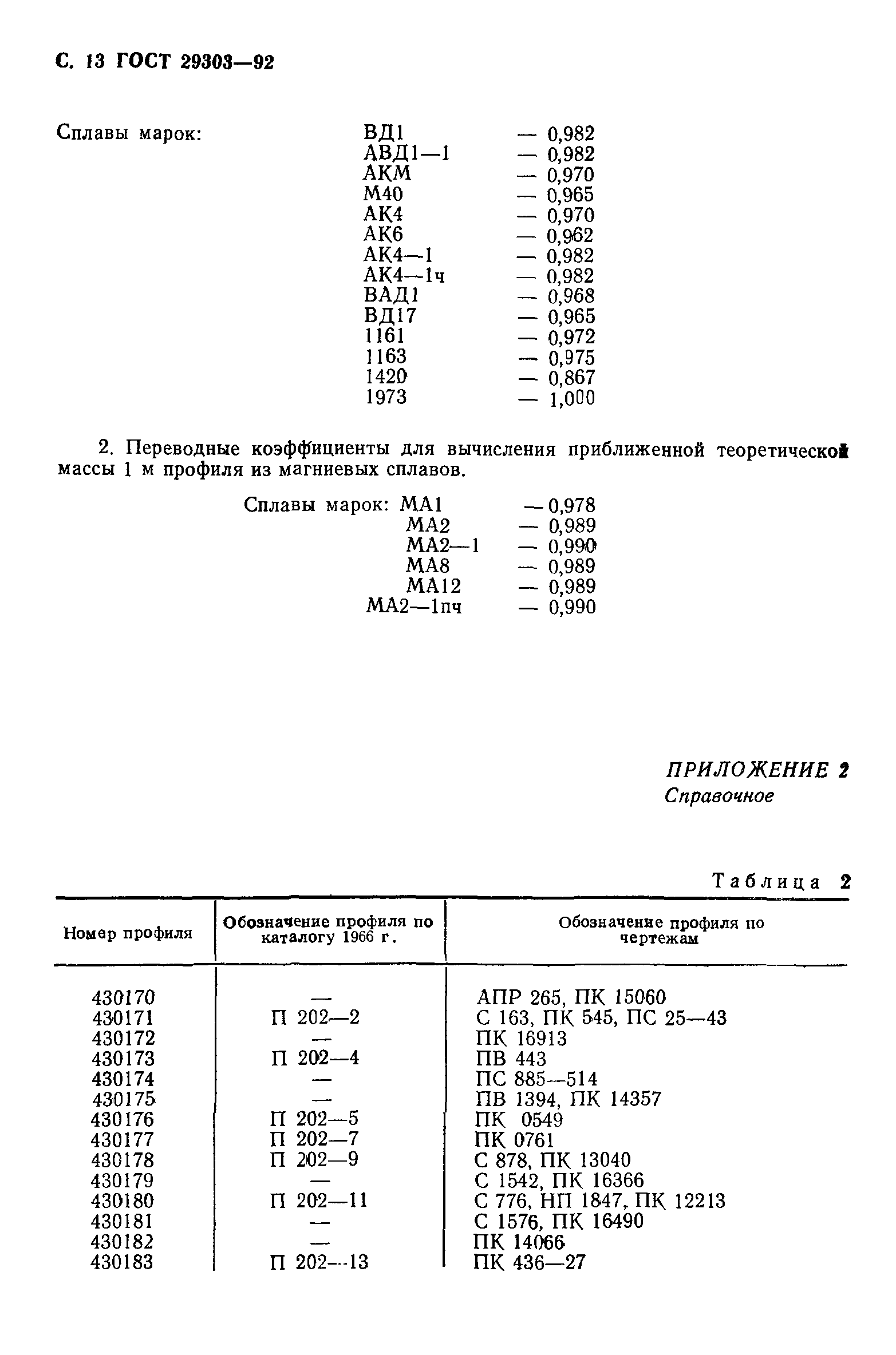 ГОСТ 29303-92