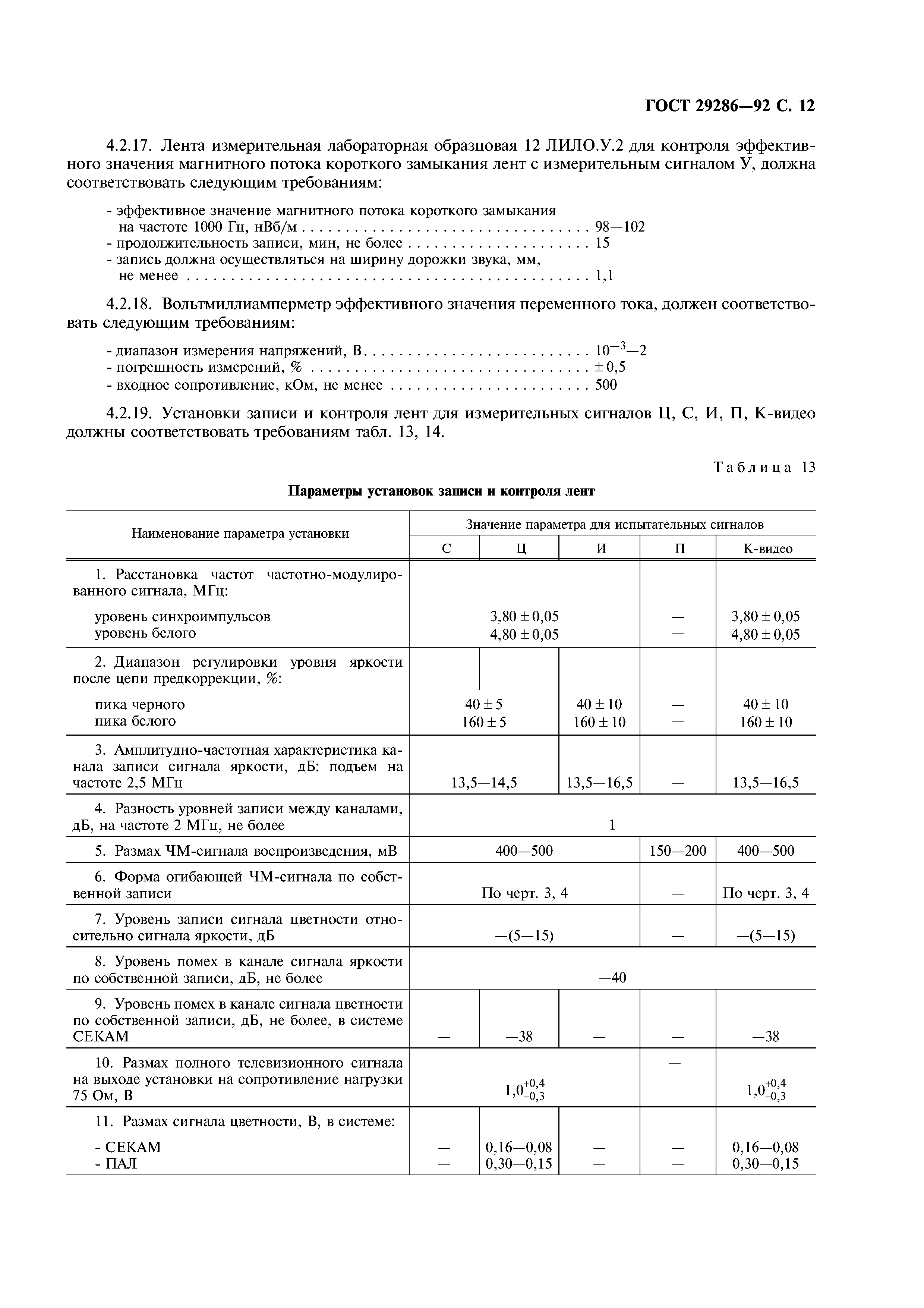 ГОСТ 29286-92