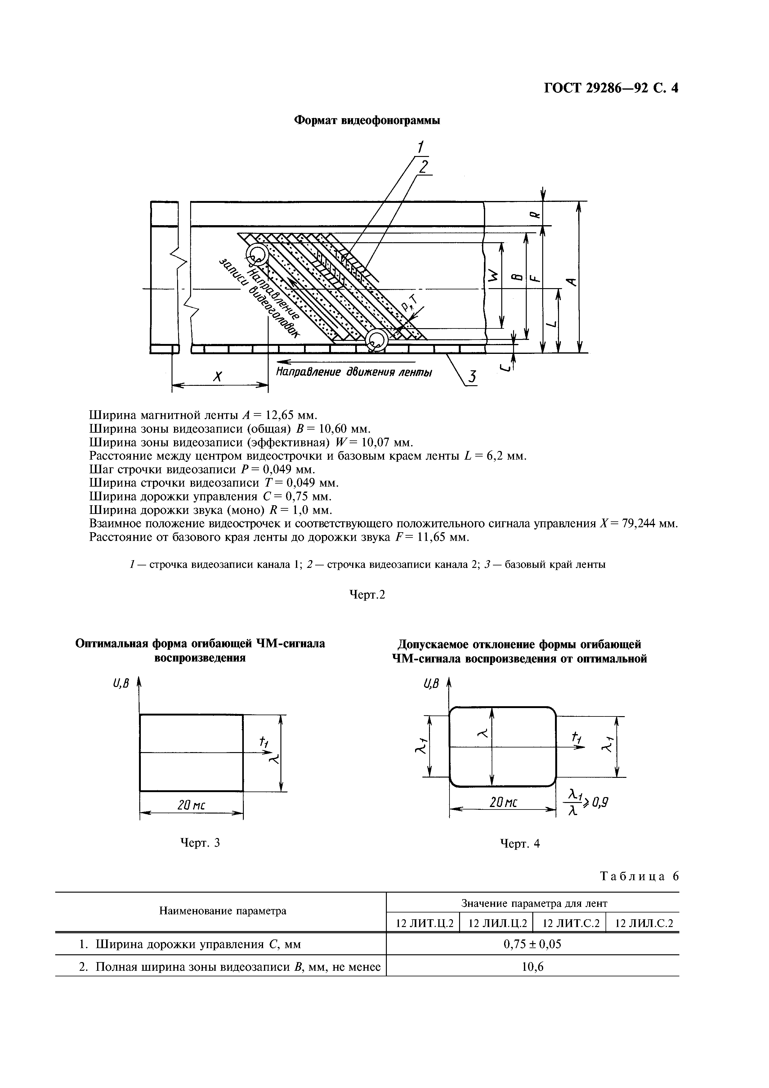 ГОСТ 29286-92