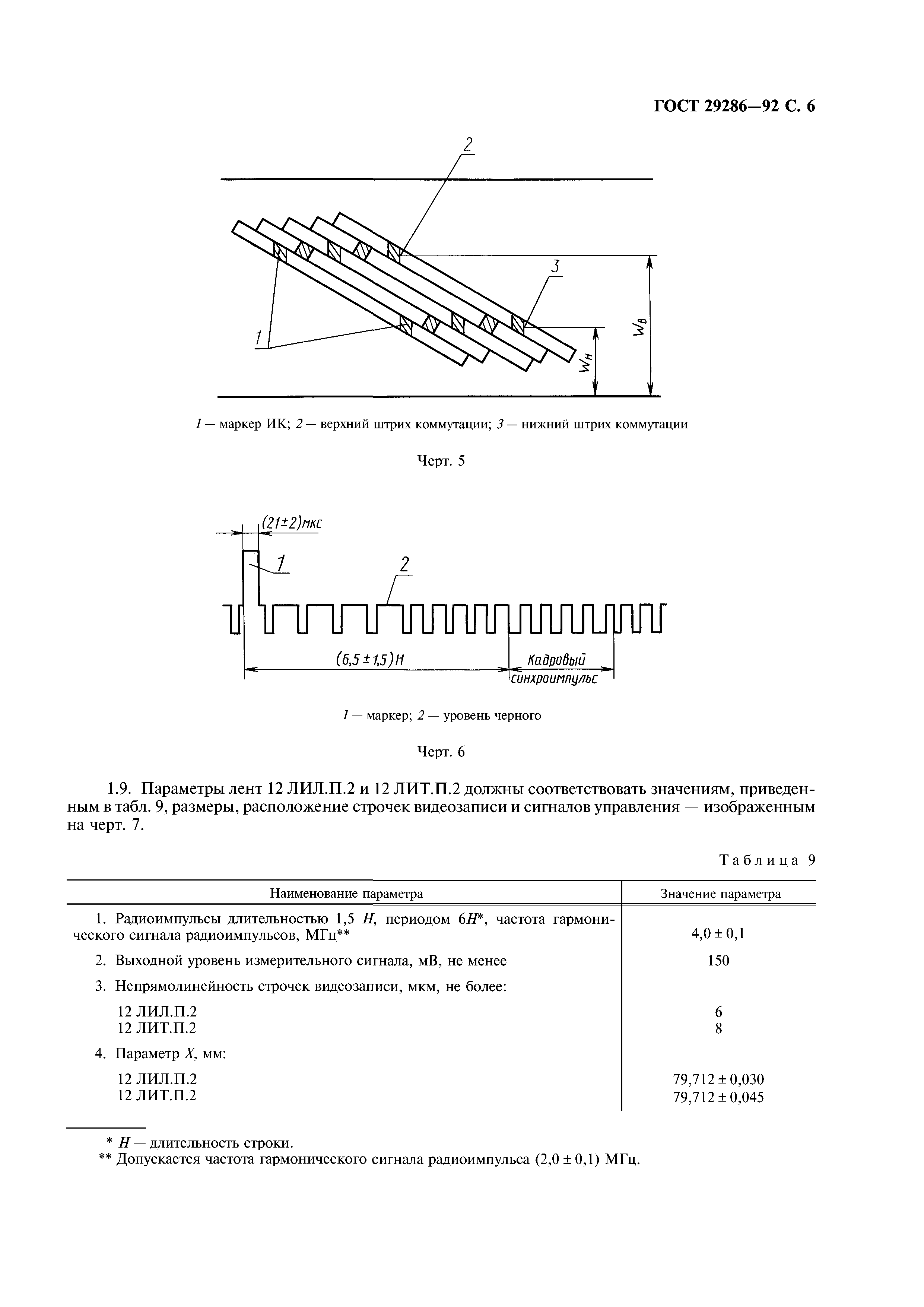 ГОСТ 29286-92