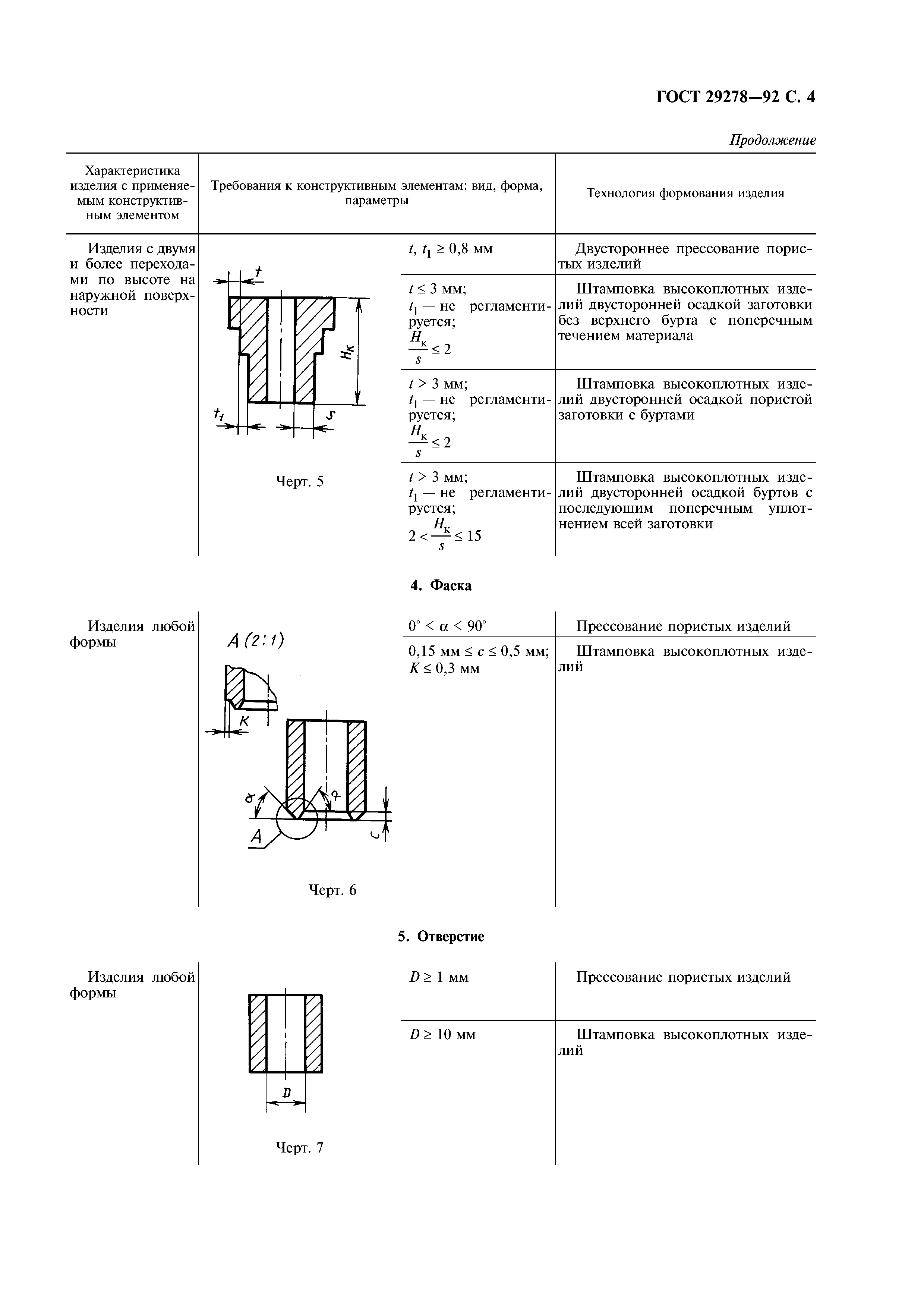 ГОСТ 29278-92