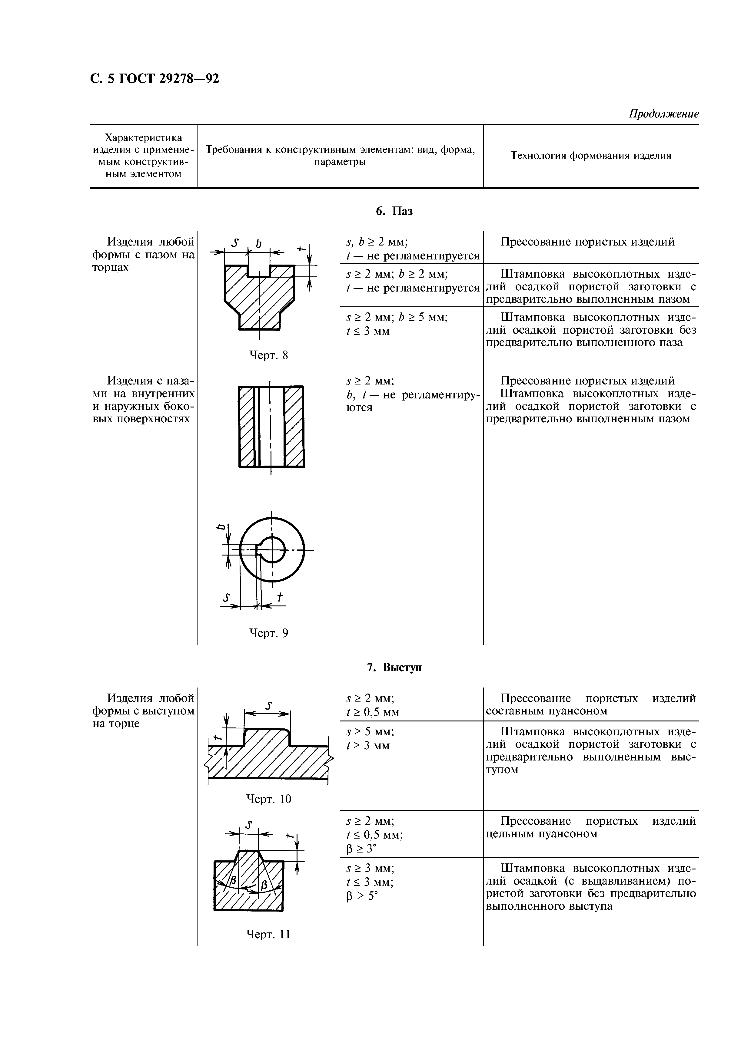 ГОСТ 29278-92