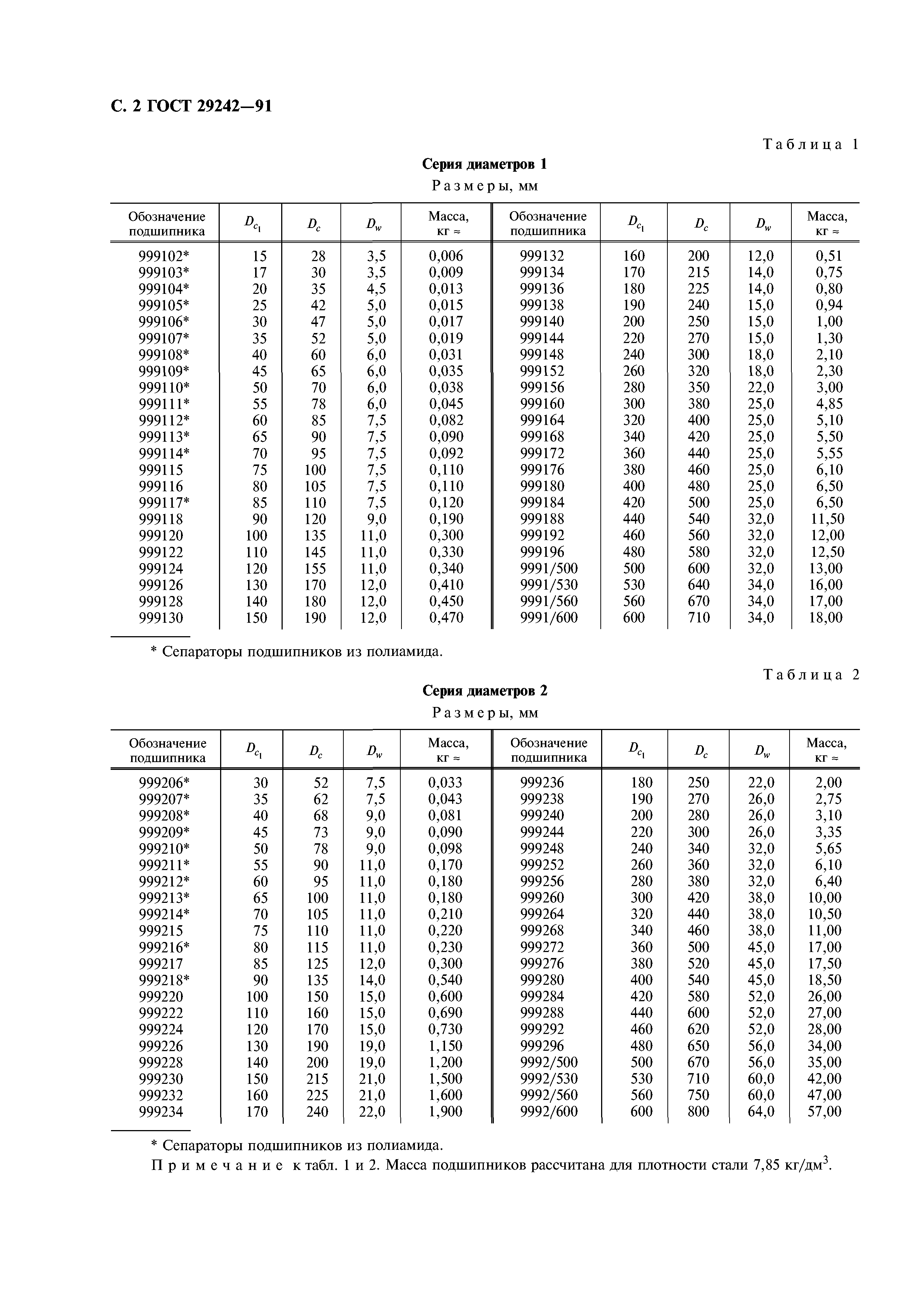 ГОСТ 29242-91