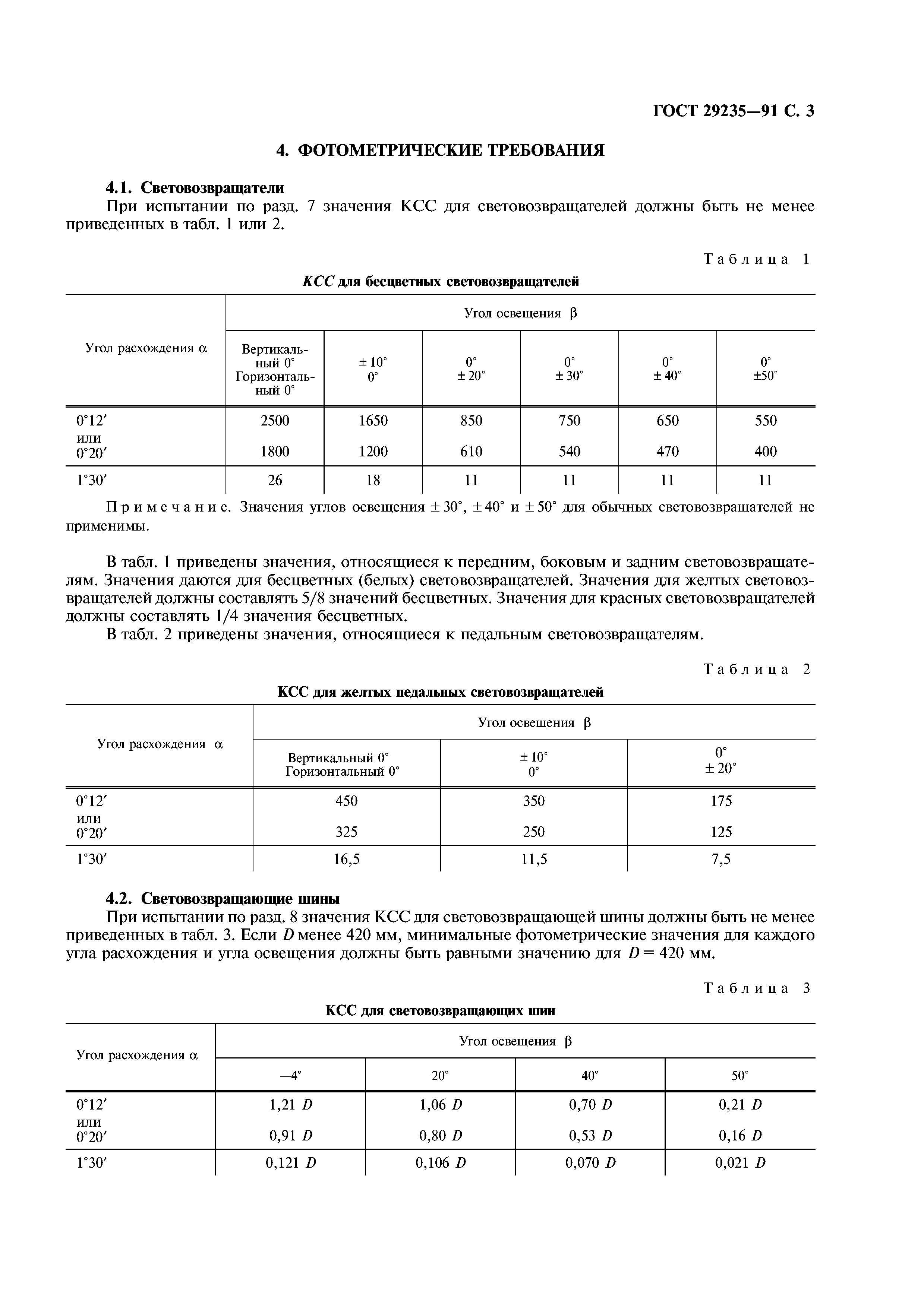 ГОСТ 29235-91