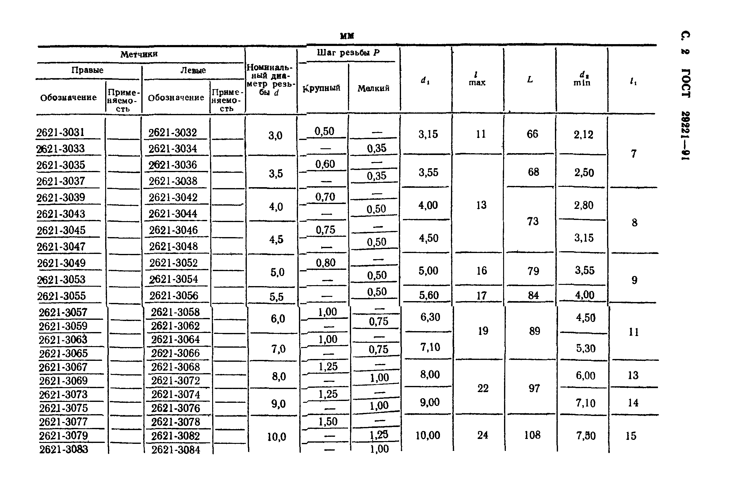 ГОСТ 29221-91