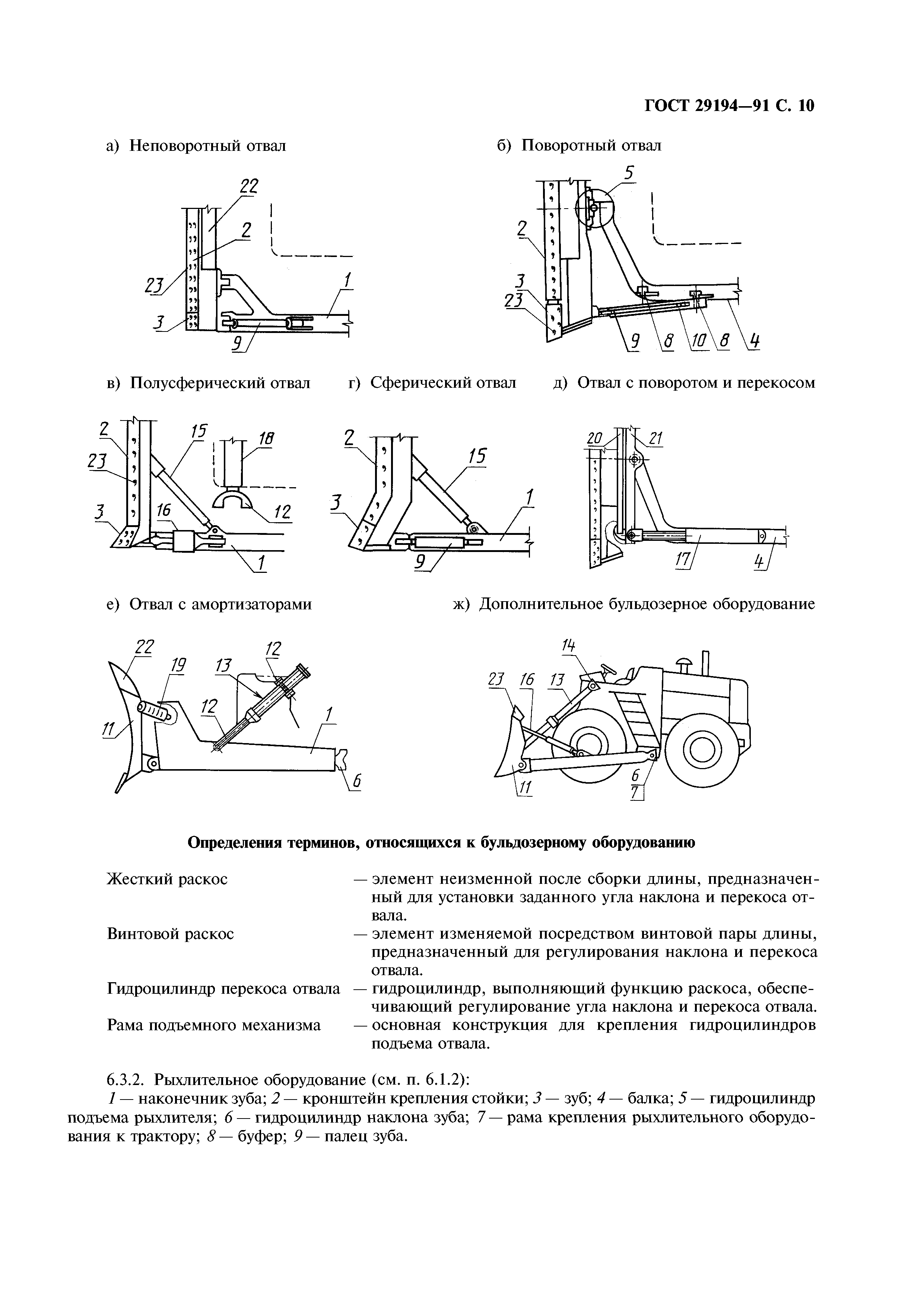 ГОСТ 29194-91