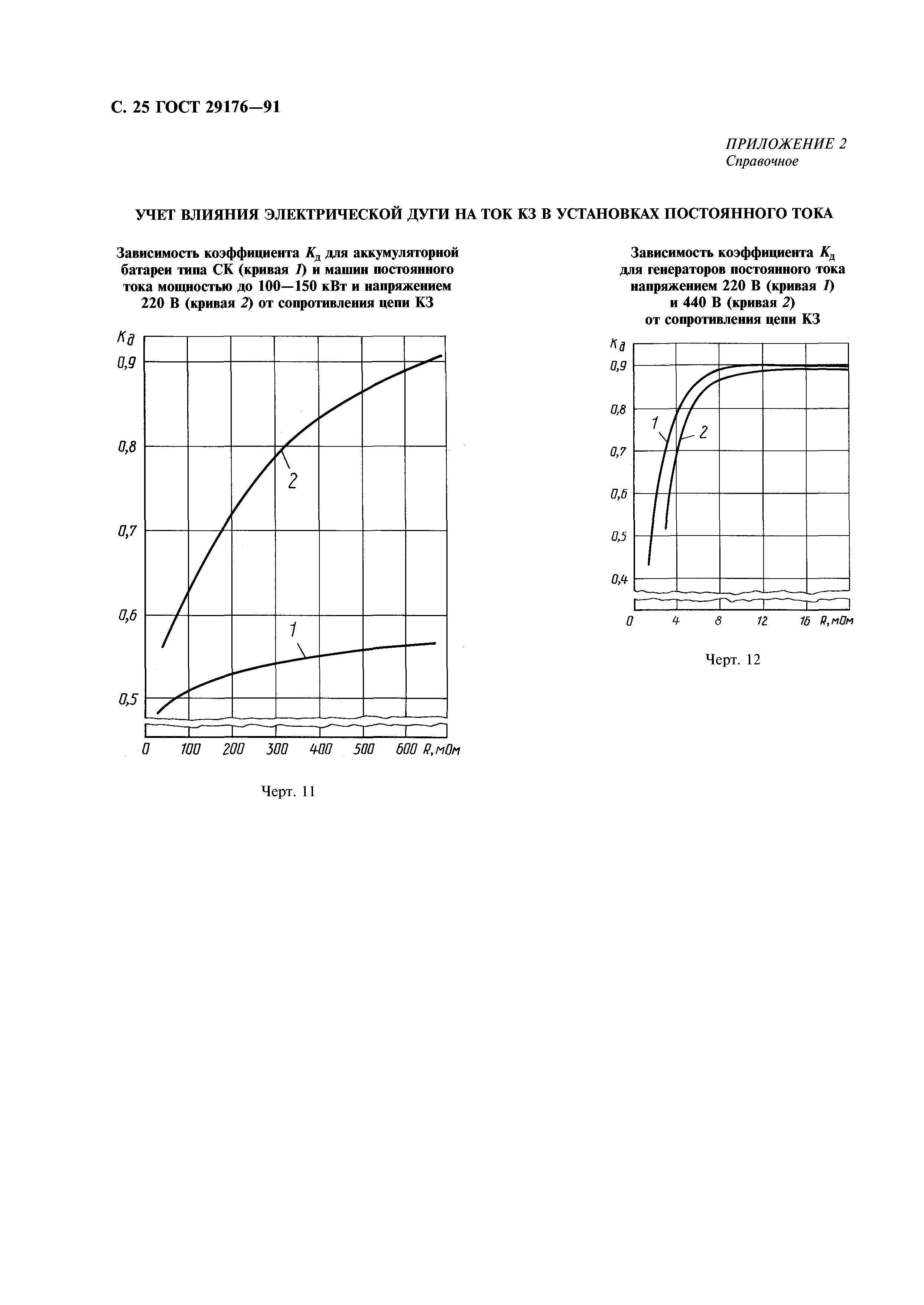 ГОСТ 29176-91