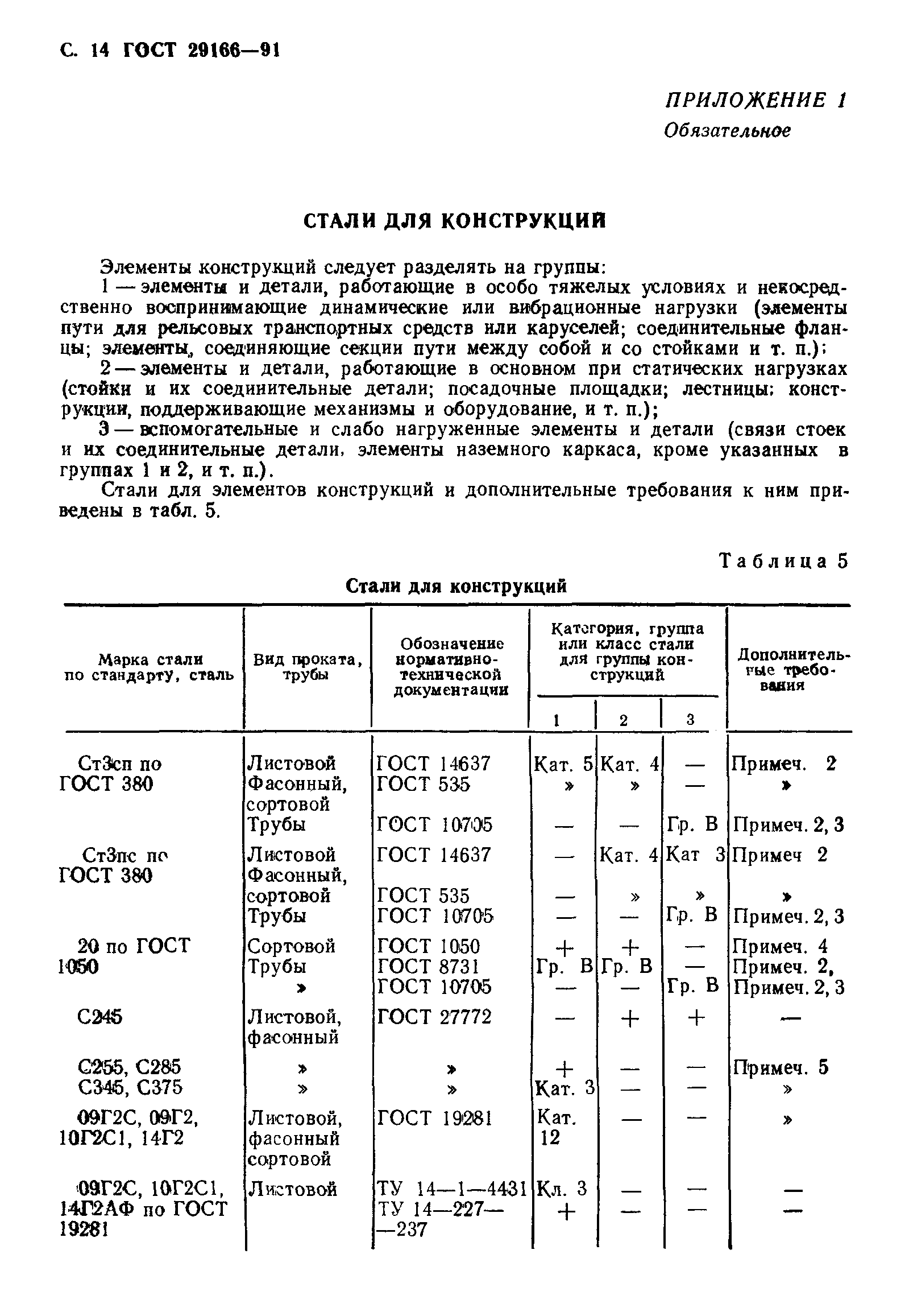 ГОСТ 29166-91