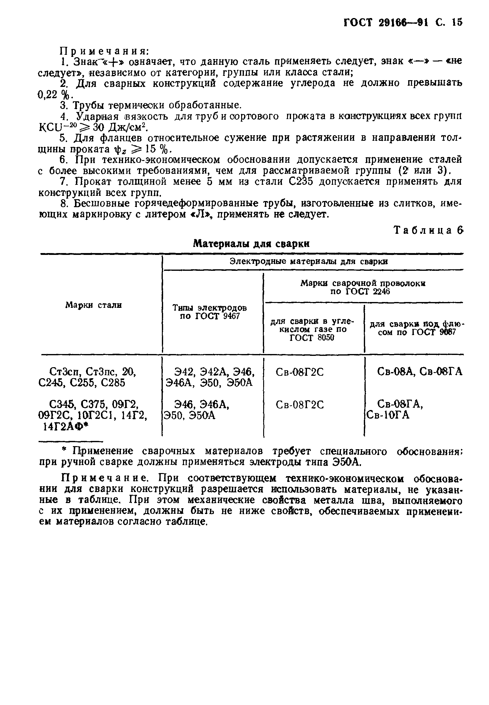 ГОСТ 29166-91