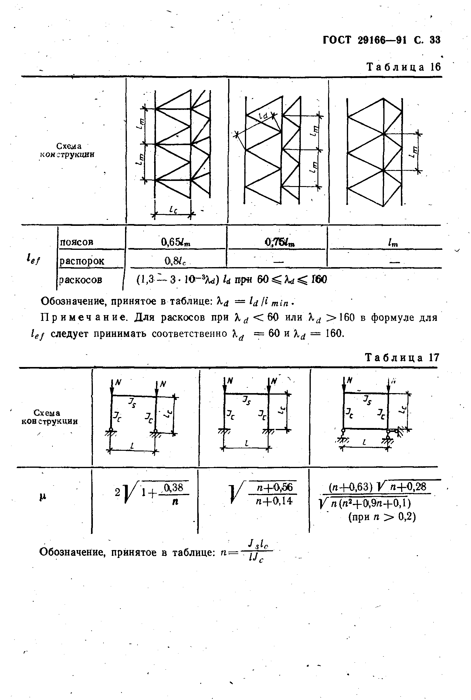 ГОСТ 29166-91