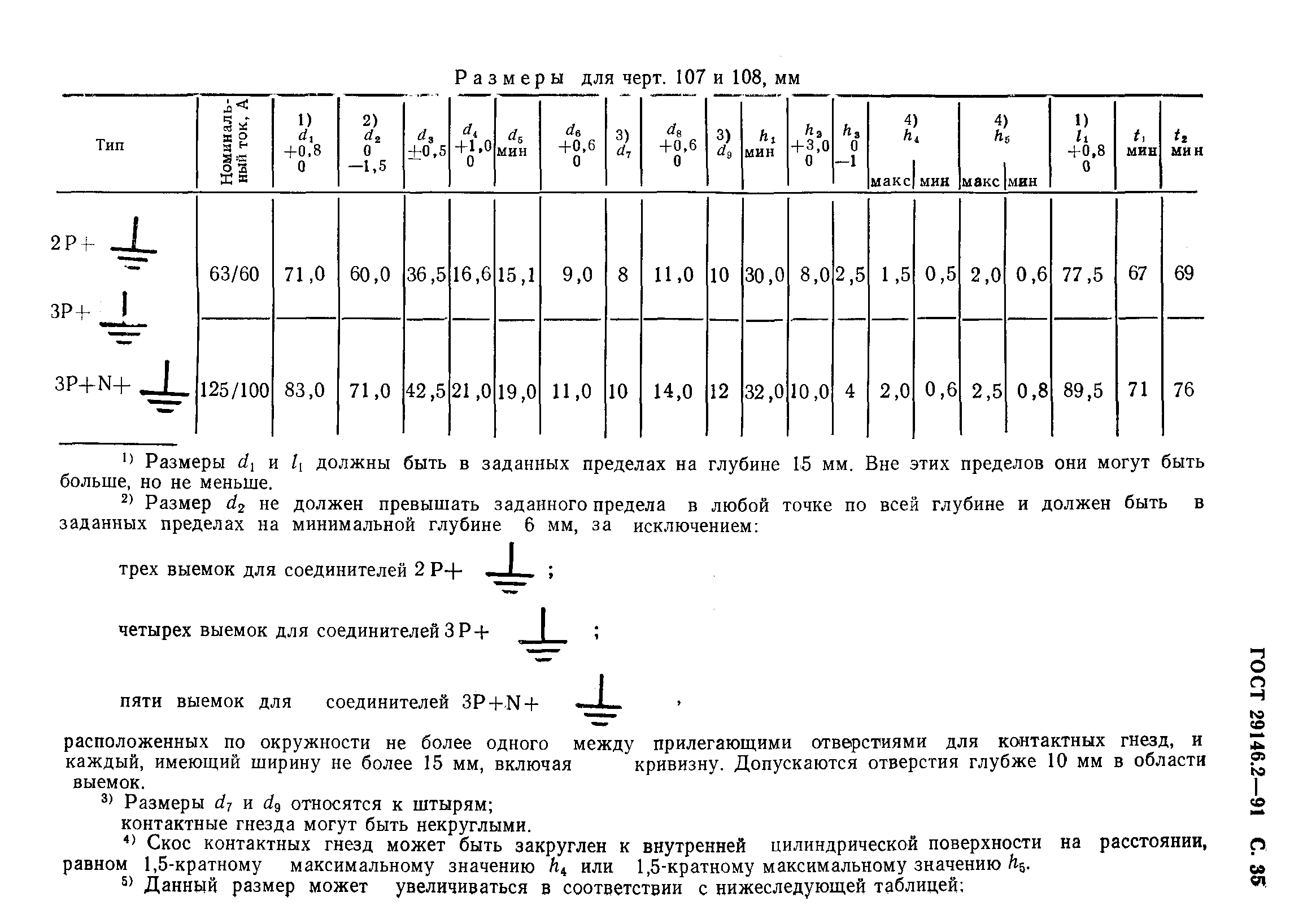 ГОСТ 29146.2-91