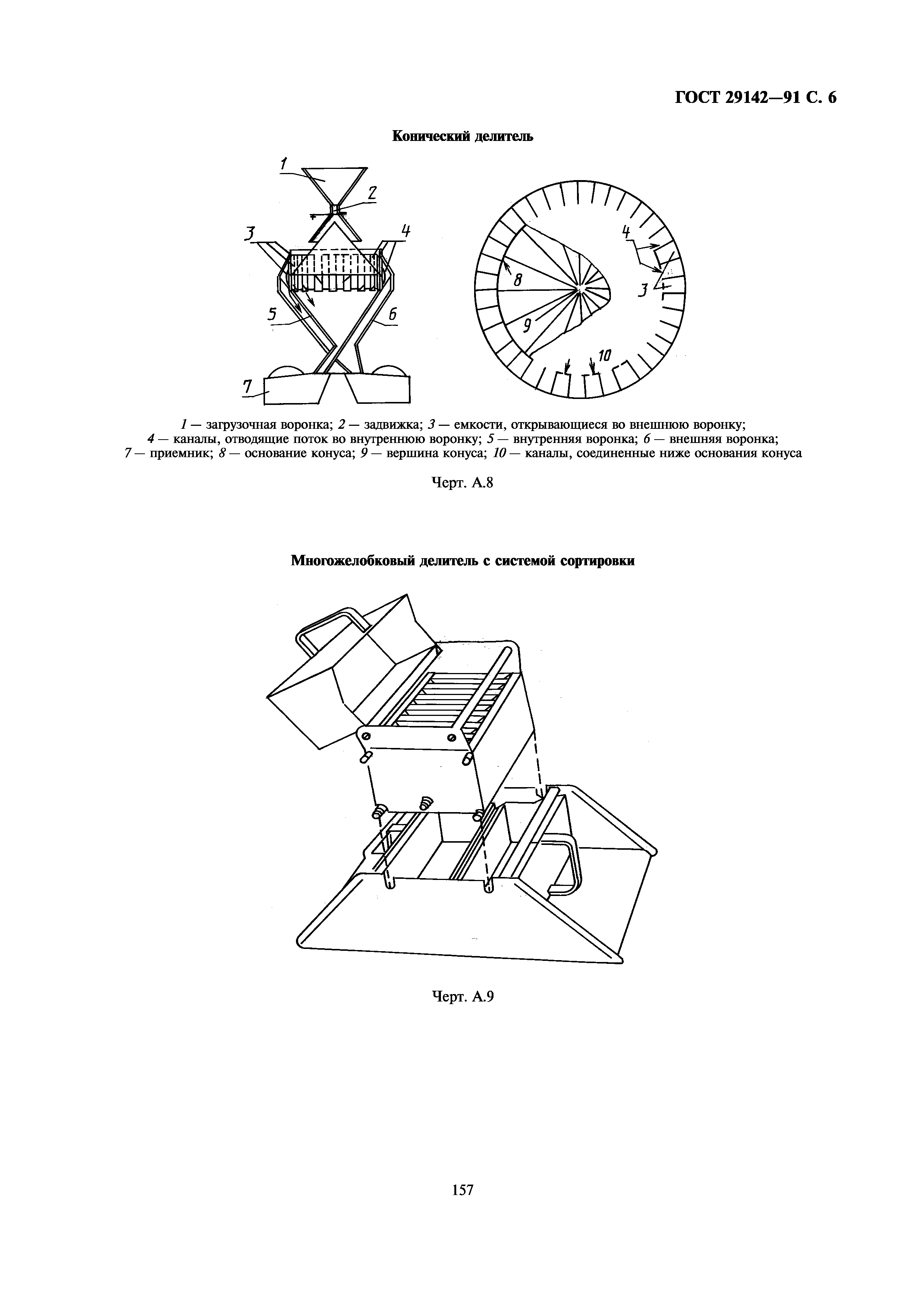 ГОСТ 29142-91