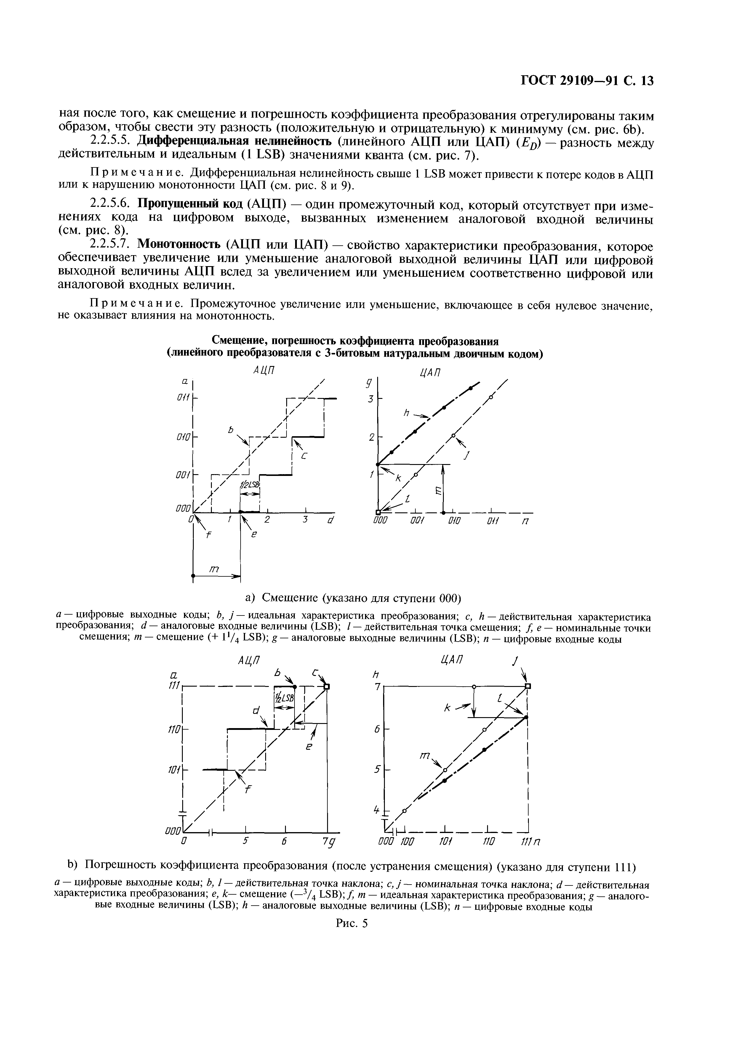 ГОСТ 29109-91