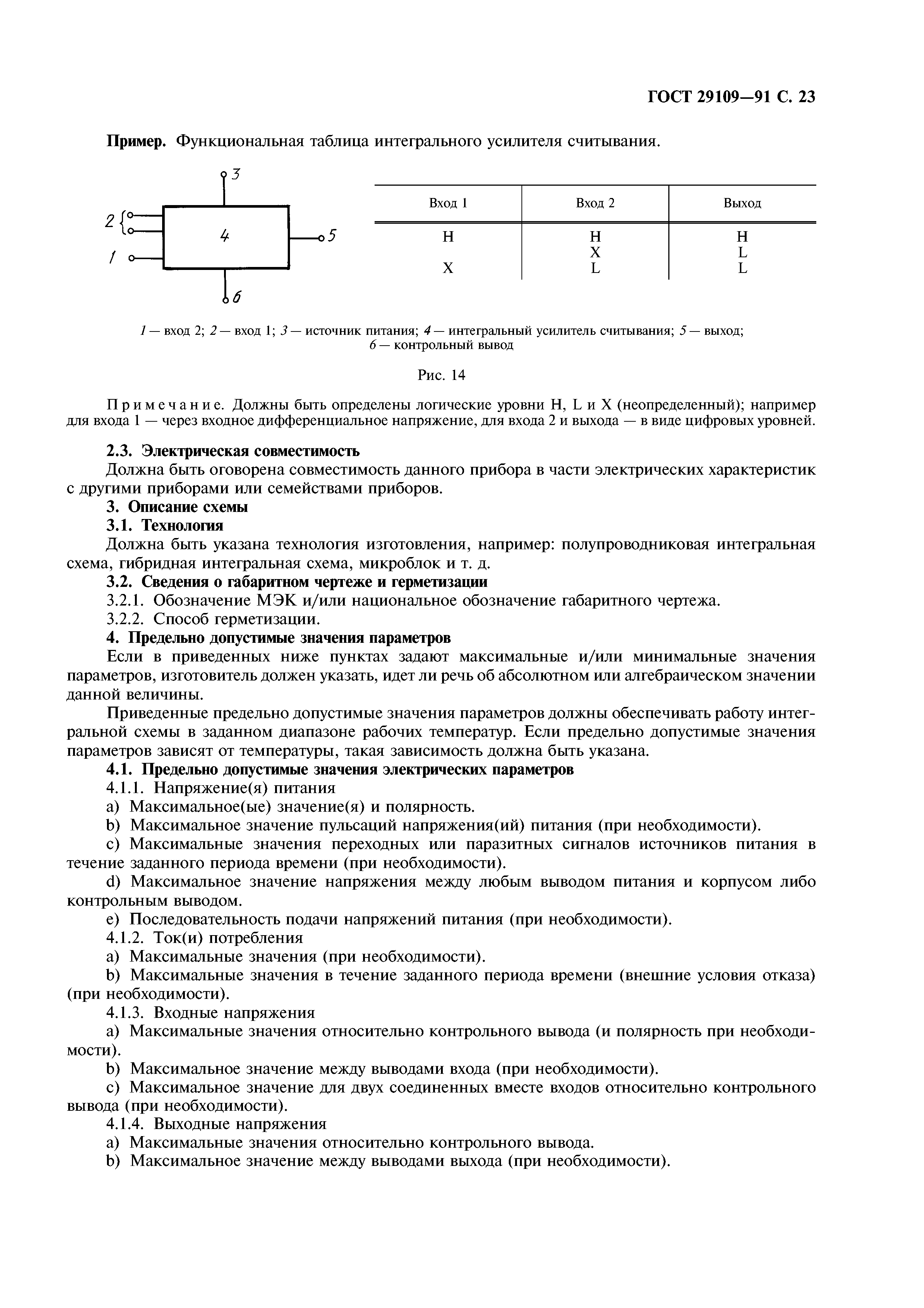 ГОСТ 29109-91