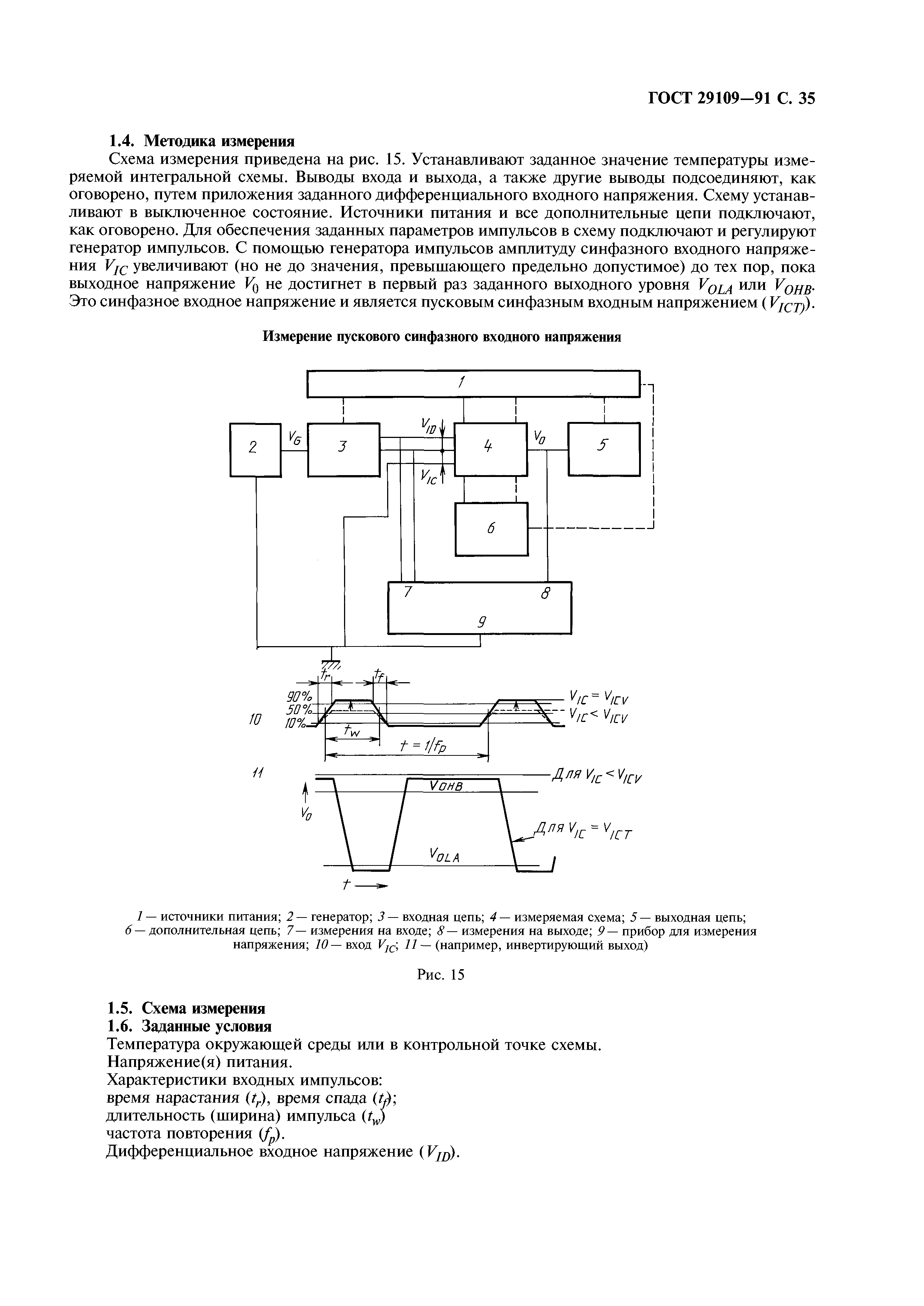 ГОСТ 29109-91