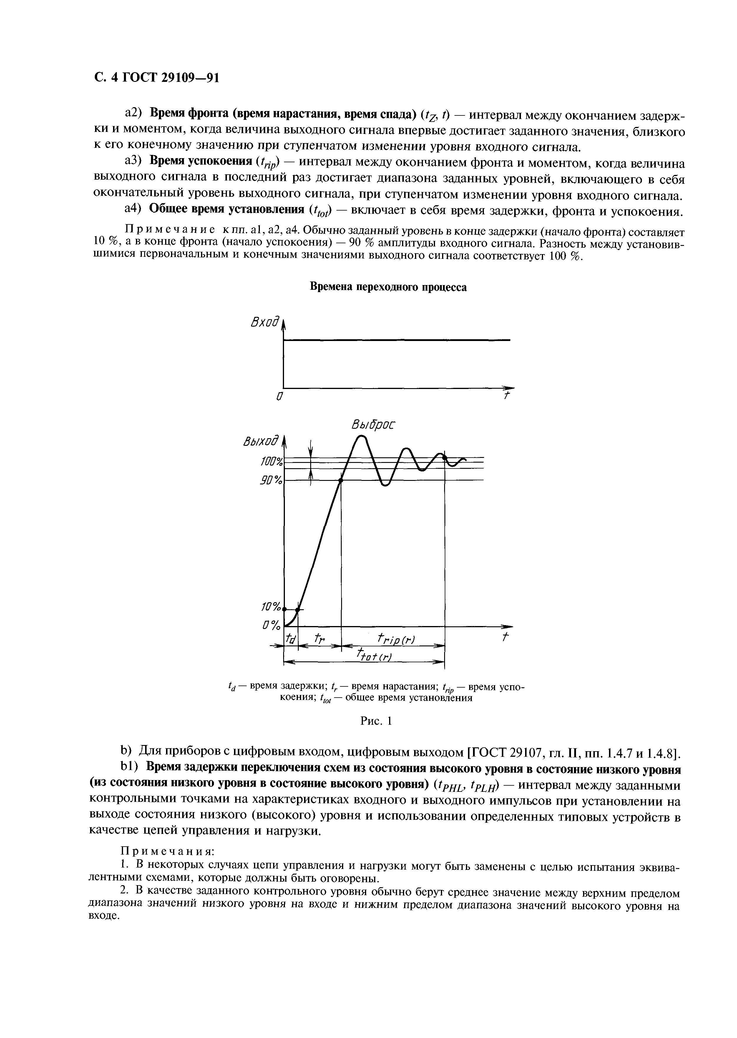 ГОСТ 29109-91