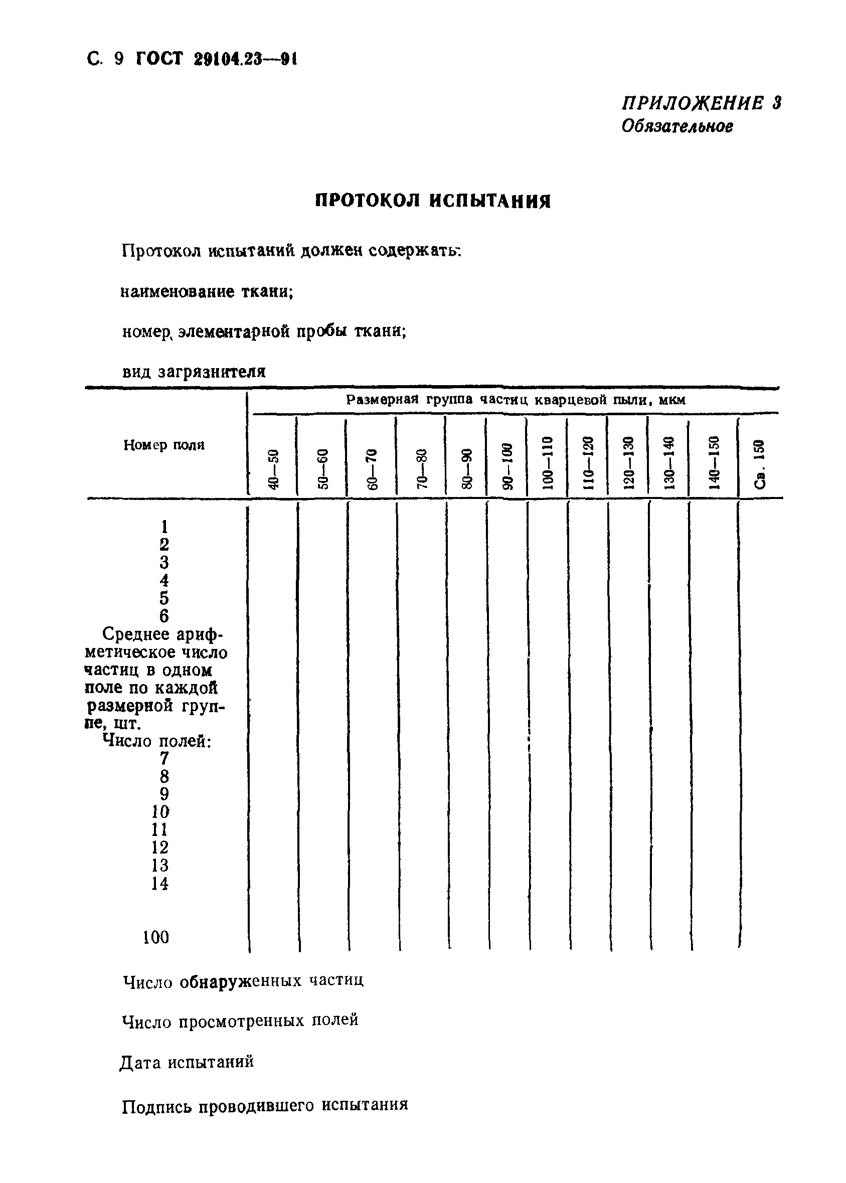 ГОСТ 29104.23-91