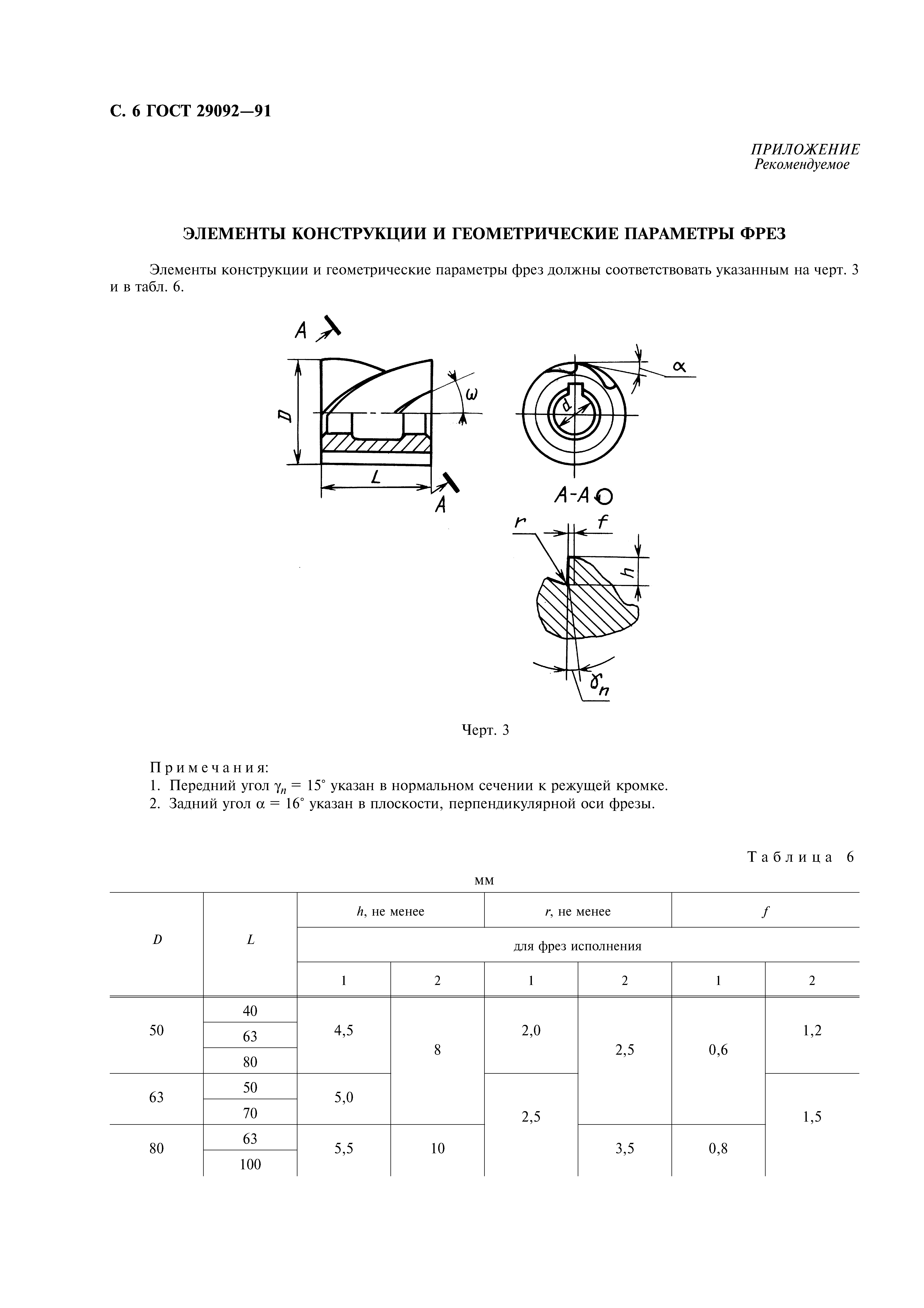 ГОСТ 29092-91