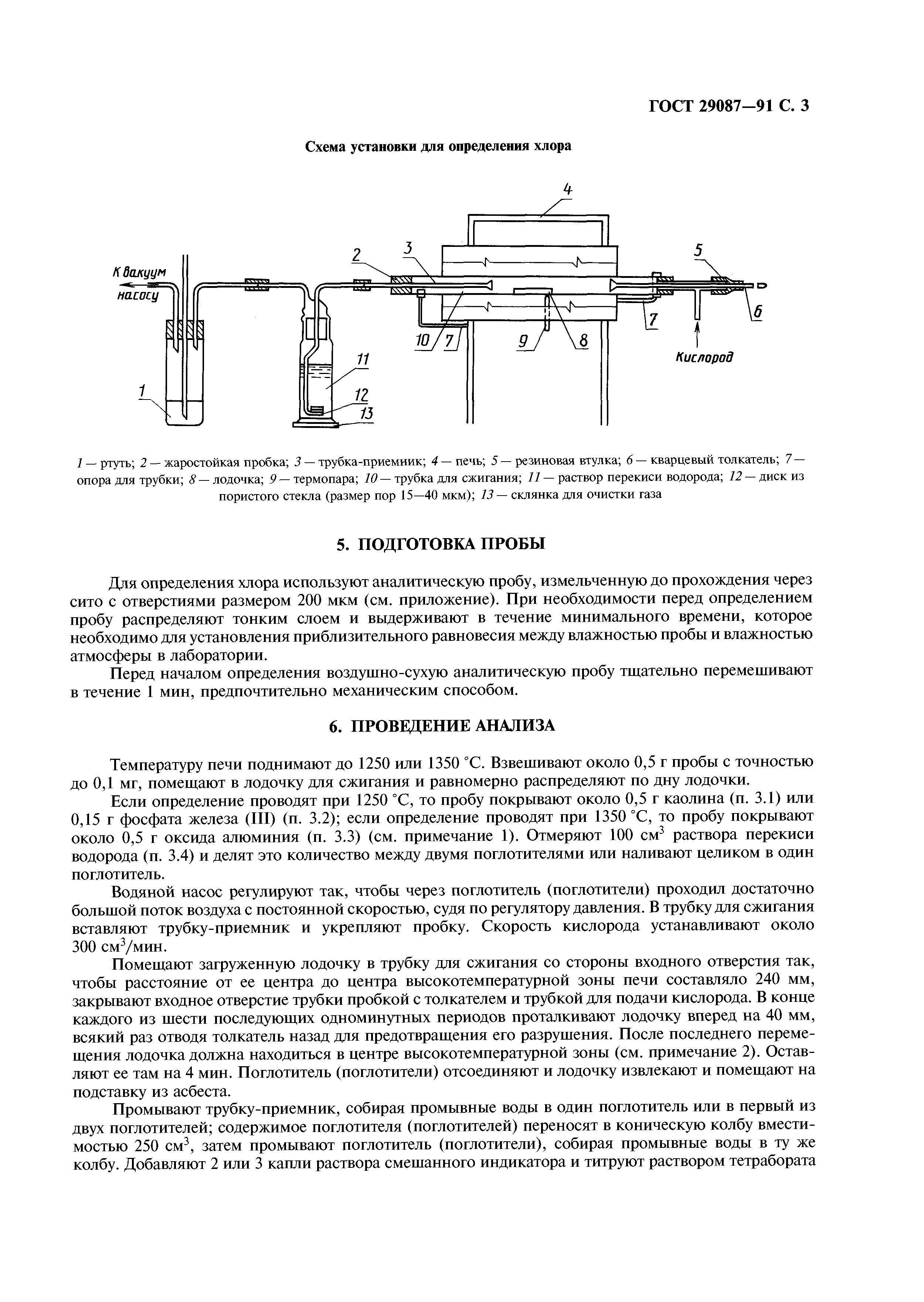 ГОСТ 29087-91