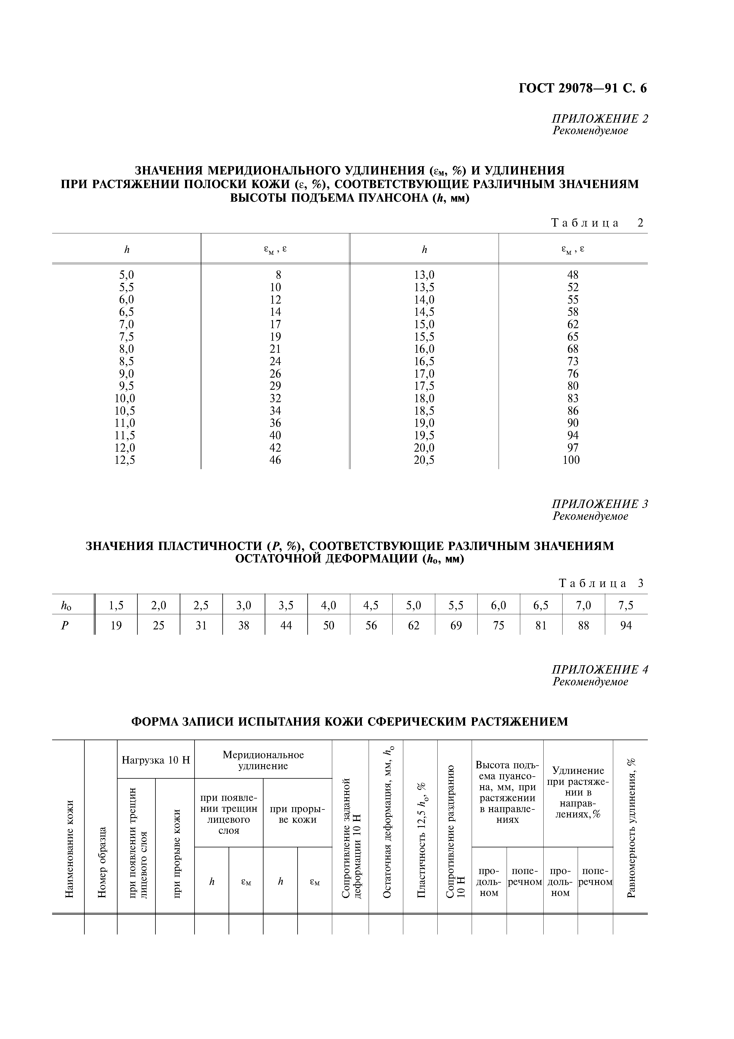 ГОСТ 29078-91