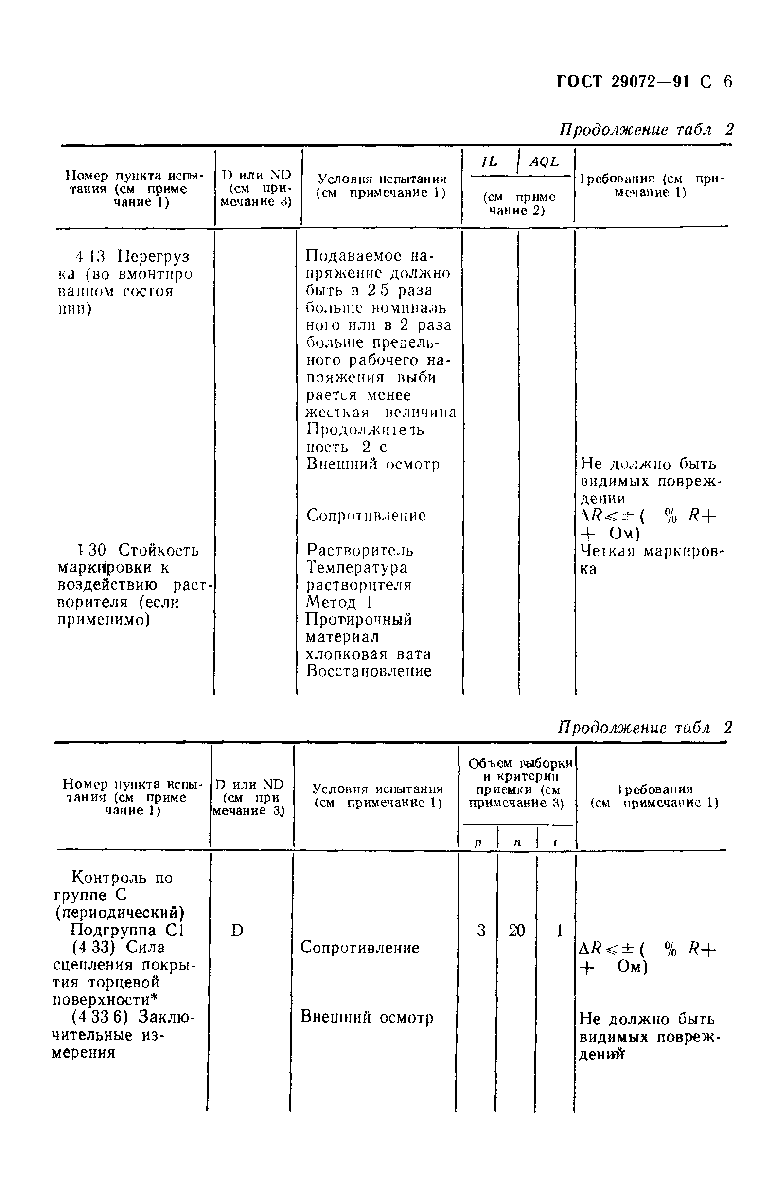 ГОСТ 29072-91