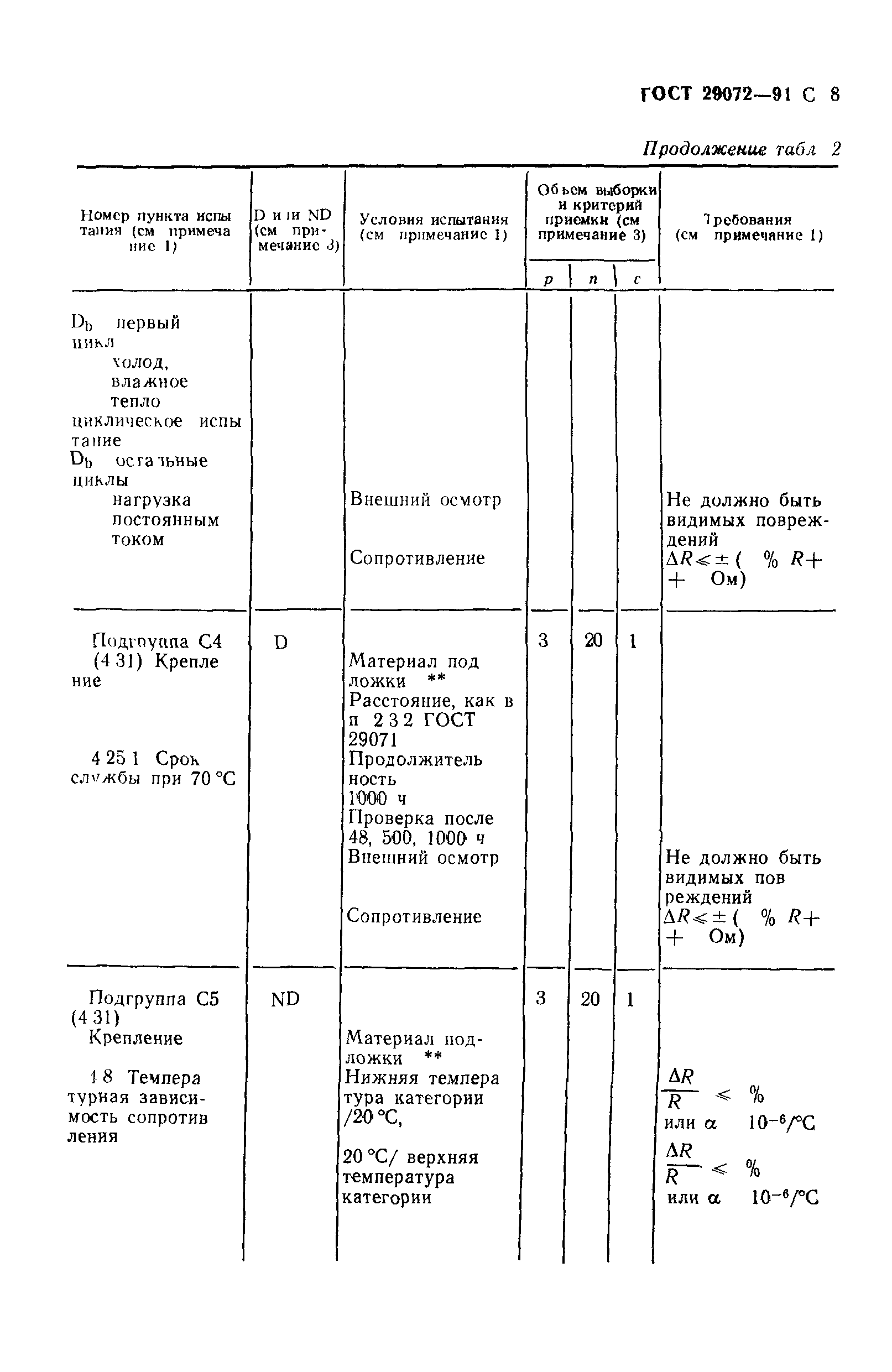 ГОСТ 29072-91