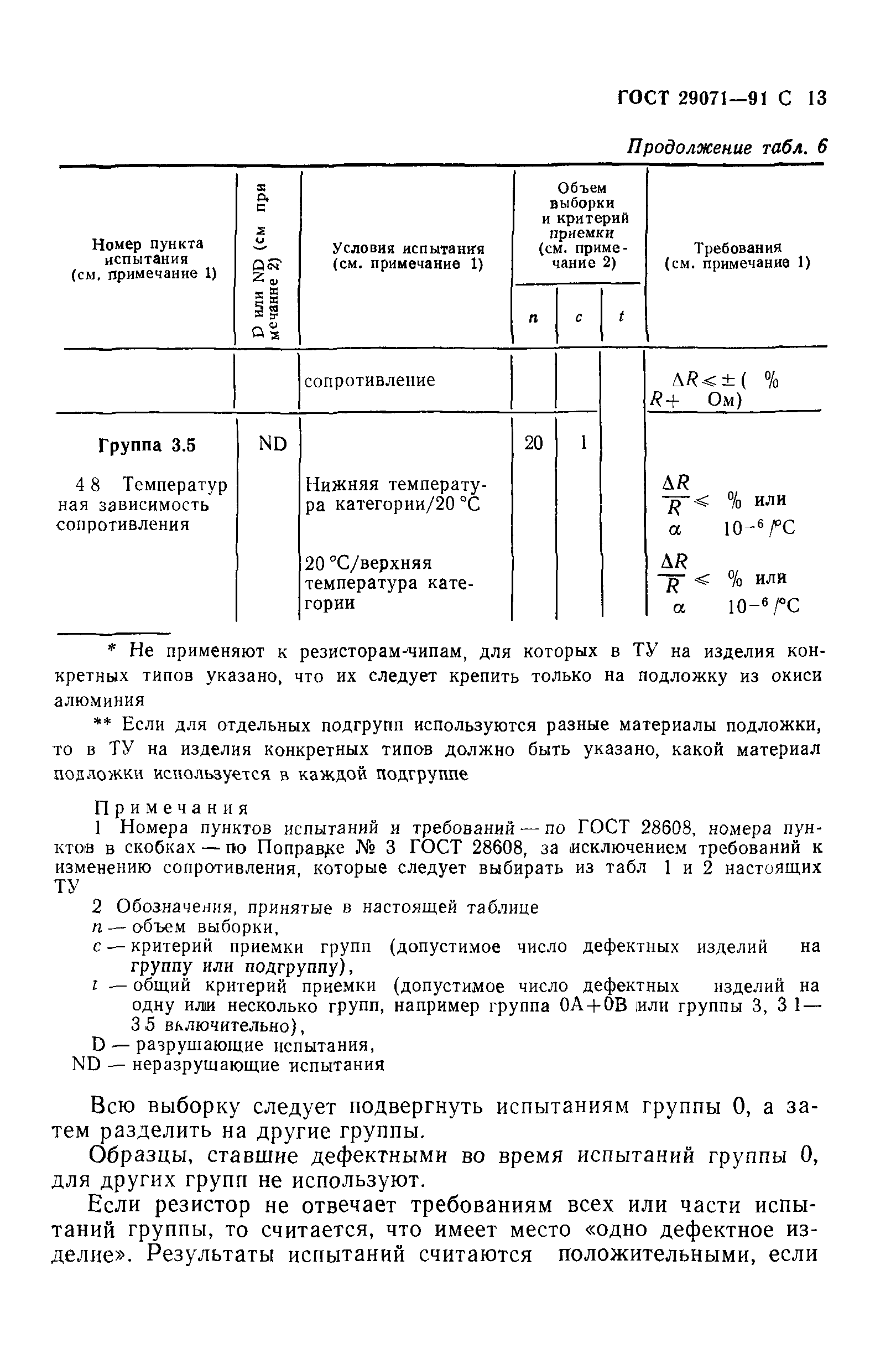 ГОСТ 29071-91