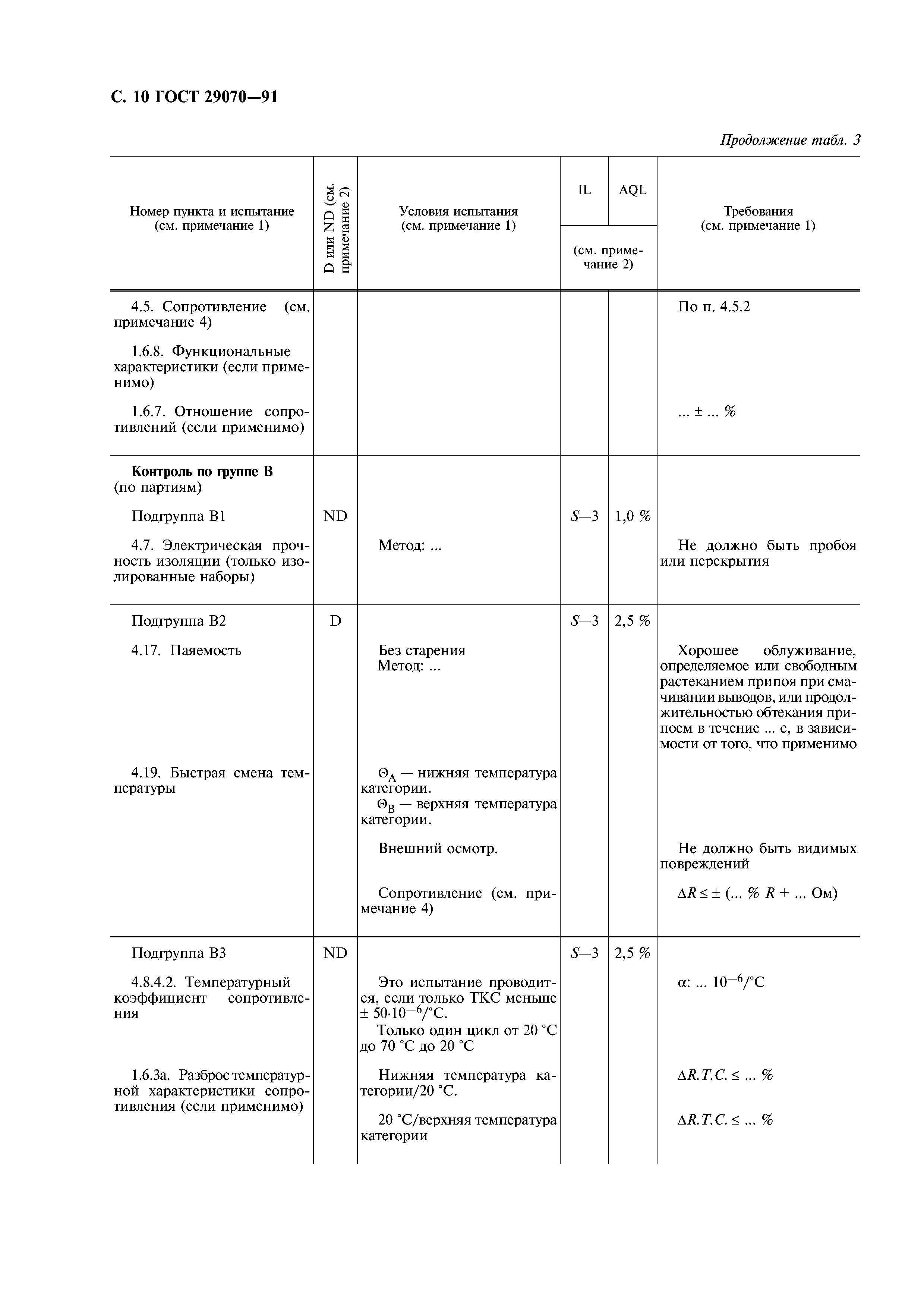 ГОСТ 29070-91